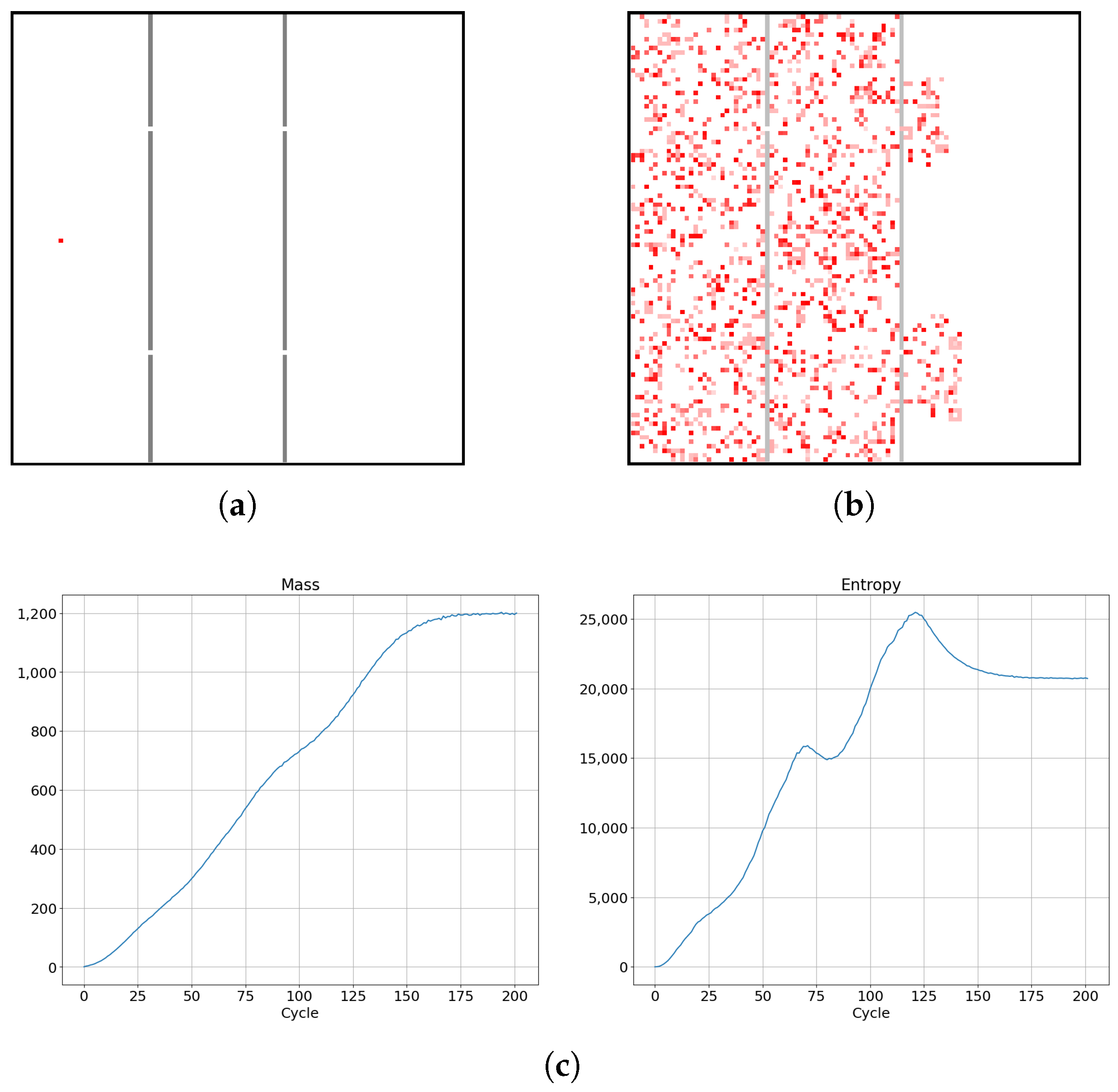 Condensedmatter 08 00047 g014 Condensedmatter 08 00047 g014