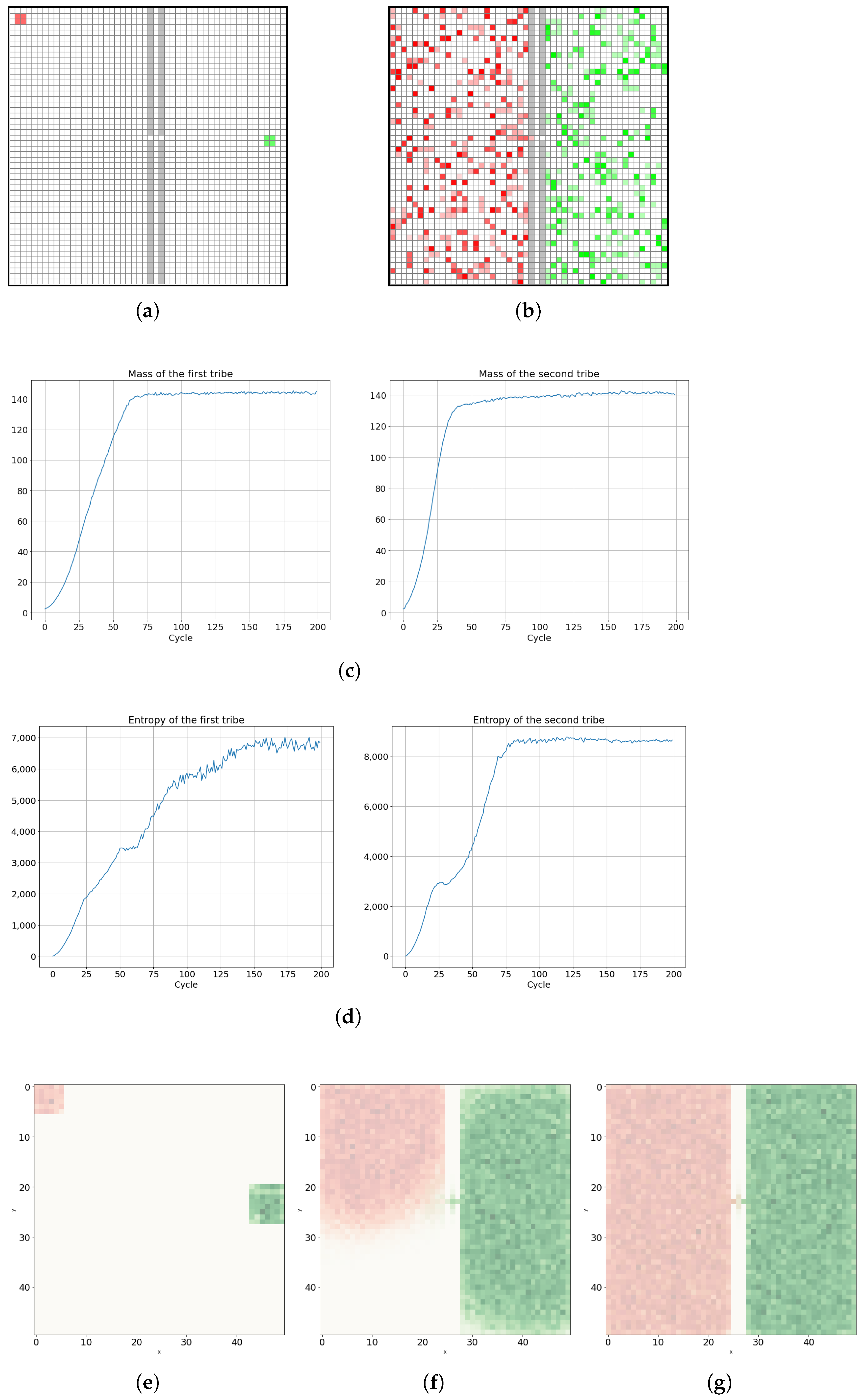 Condensedmatter 08 00047 g016 Condensedmatter 08 00047 g016