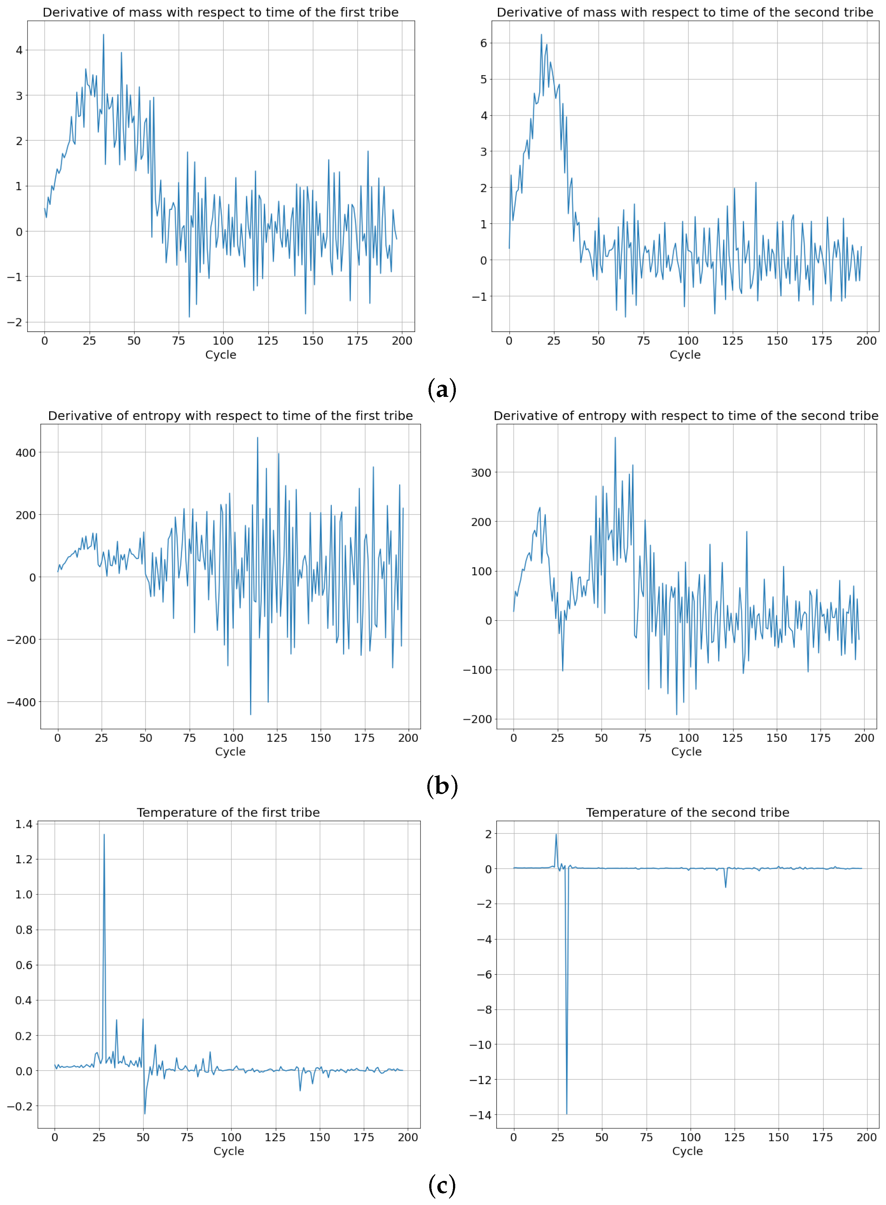 Condensedmatter 08 00047 g017 Condensedmatter 08 00047 g017
