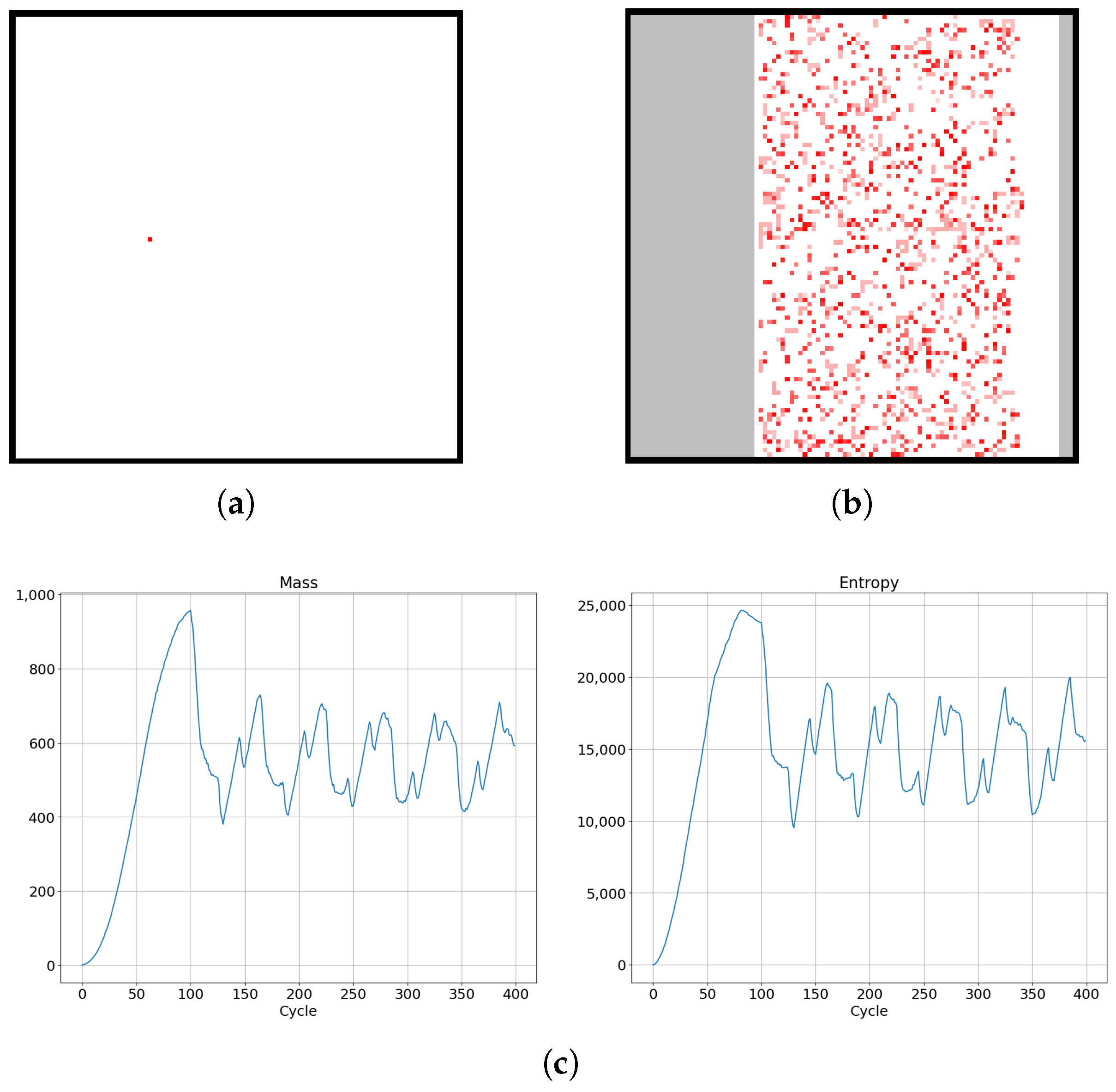 Condensedmatter 08 00047 g018 Condensedmatter 08 00047 g018