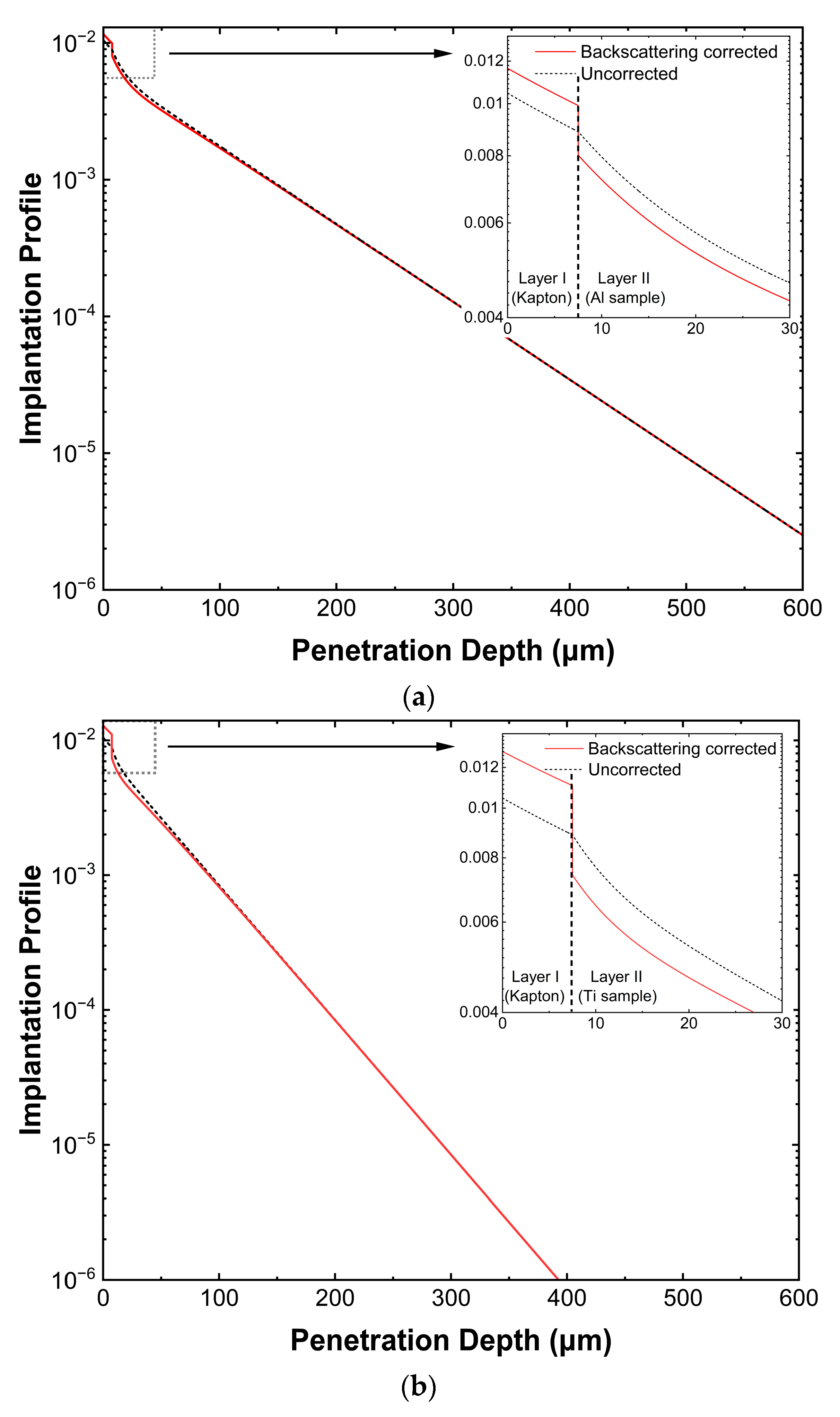 Condensedmatter 08 00048 g002