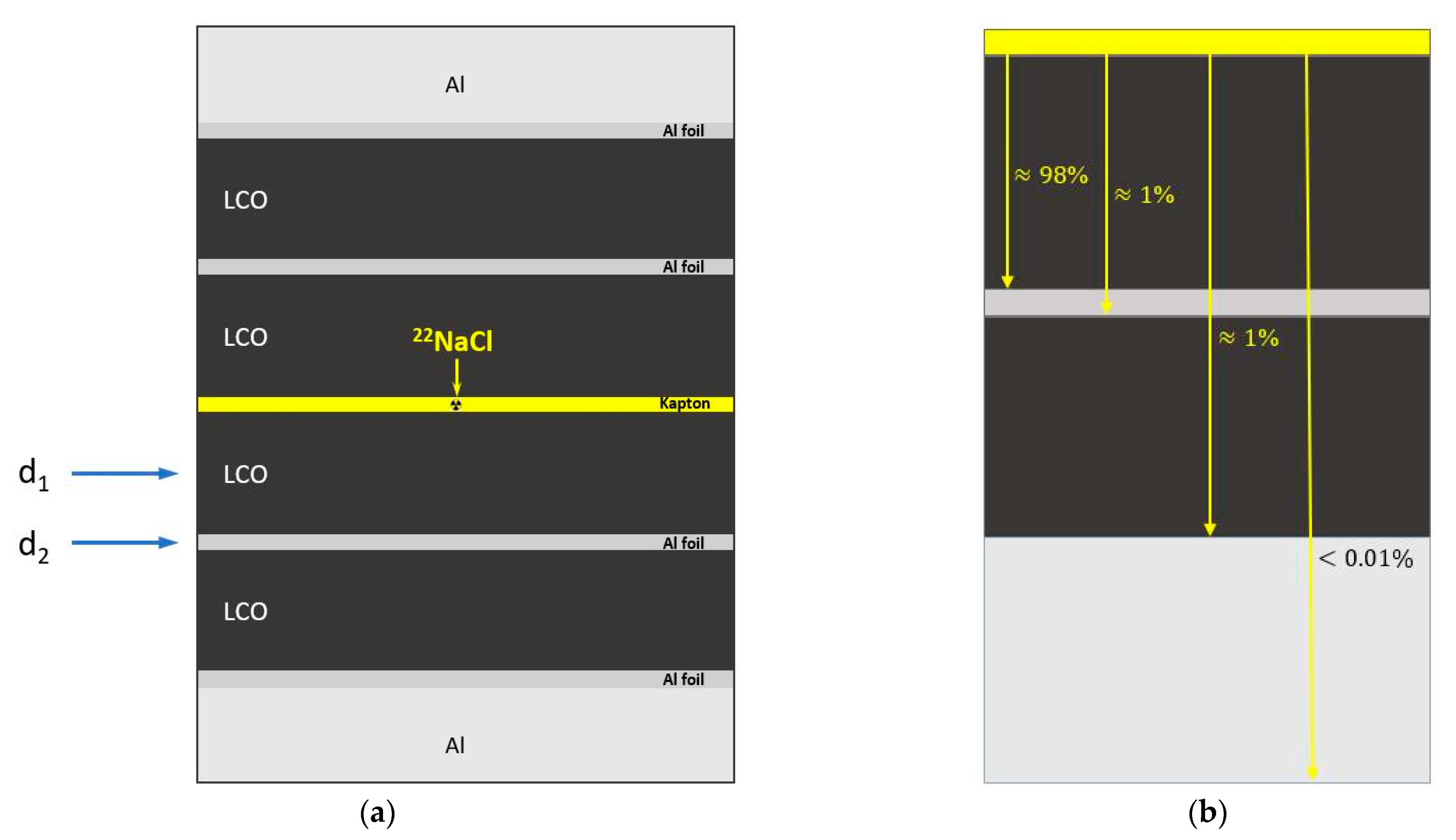 Condensedmatter 08 00048 g004