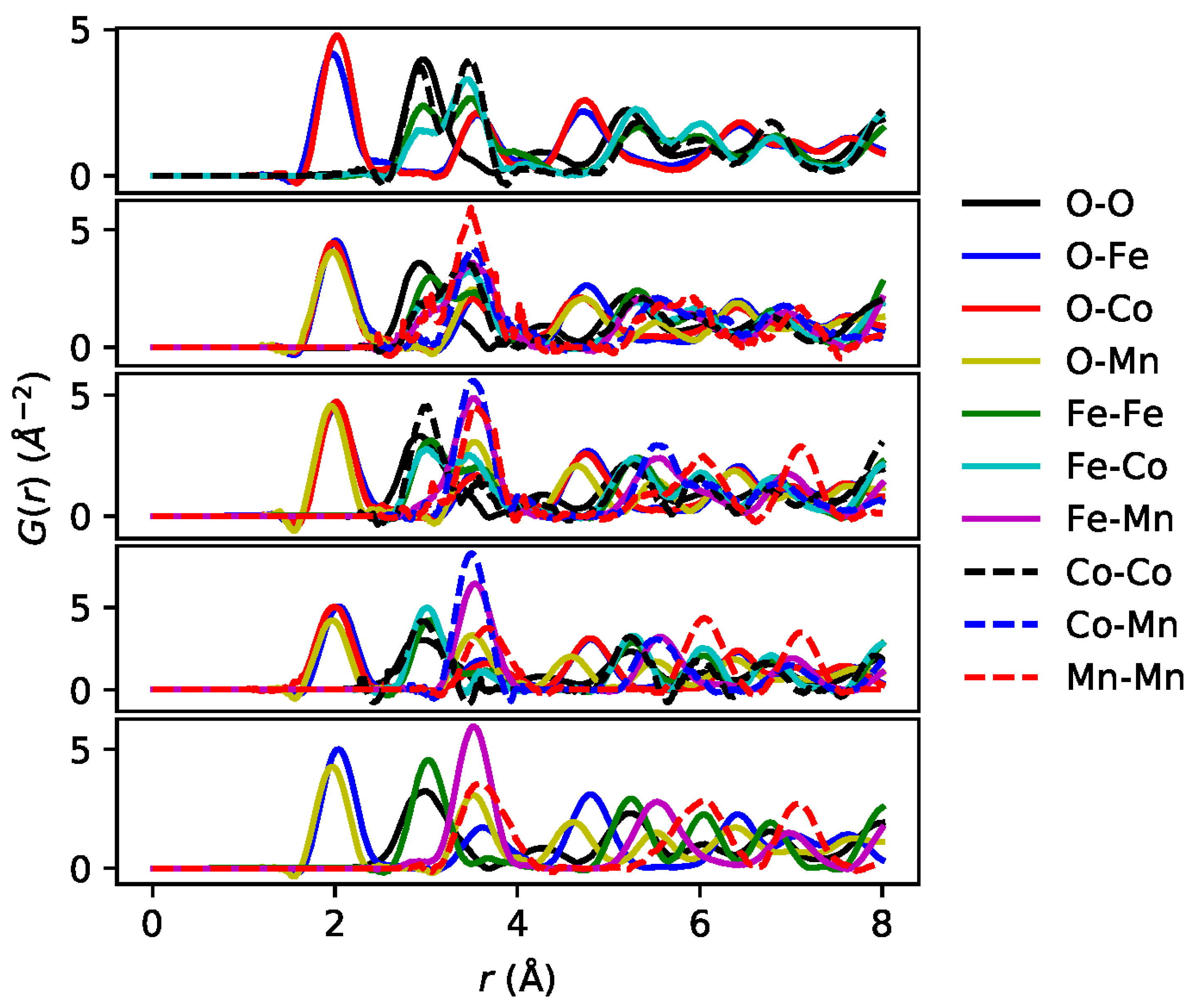Condensedmatter 08 00049 g004 Condensedmatter 08 00049 g004