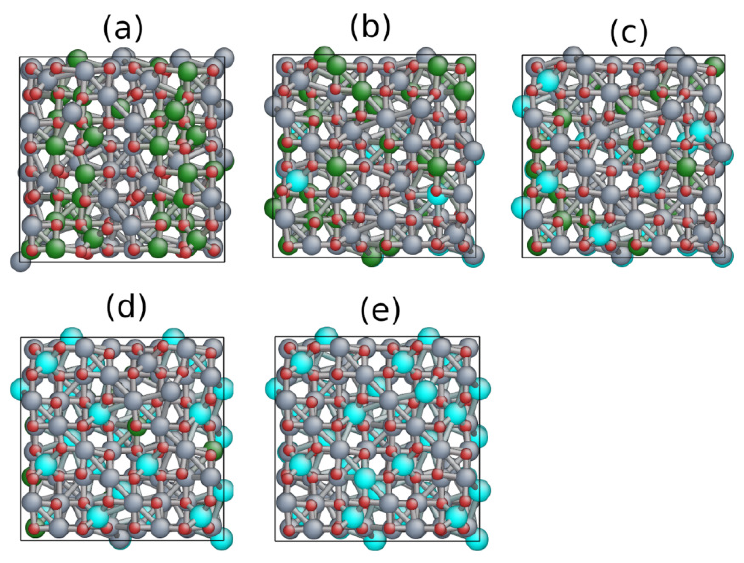 Condensedmatter 08 00049 g005 Condensedmatter 08 00049 g005