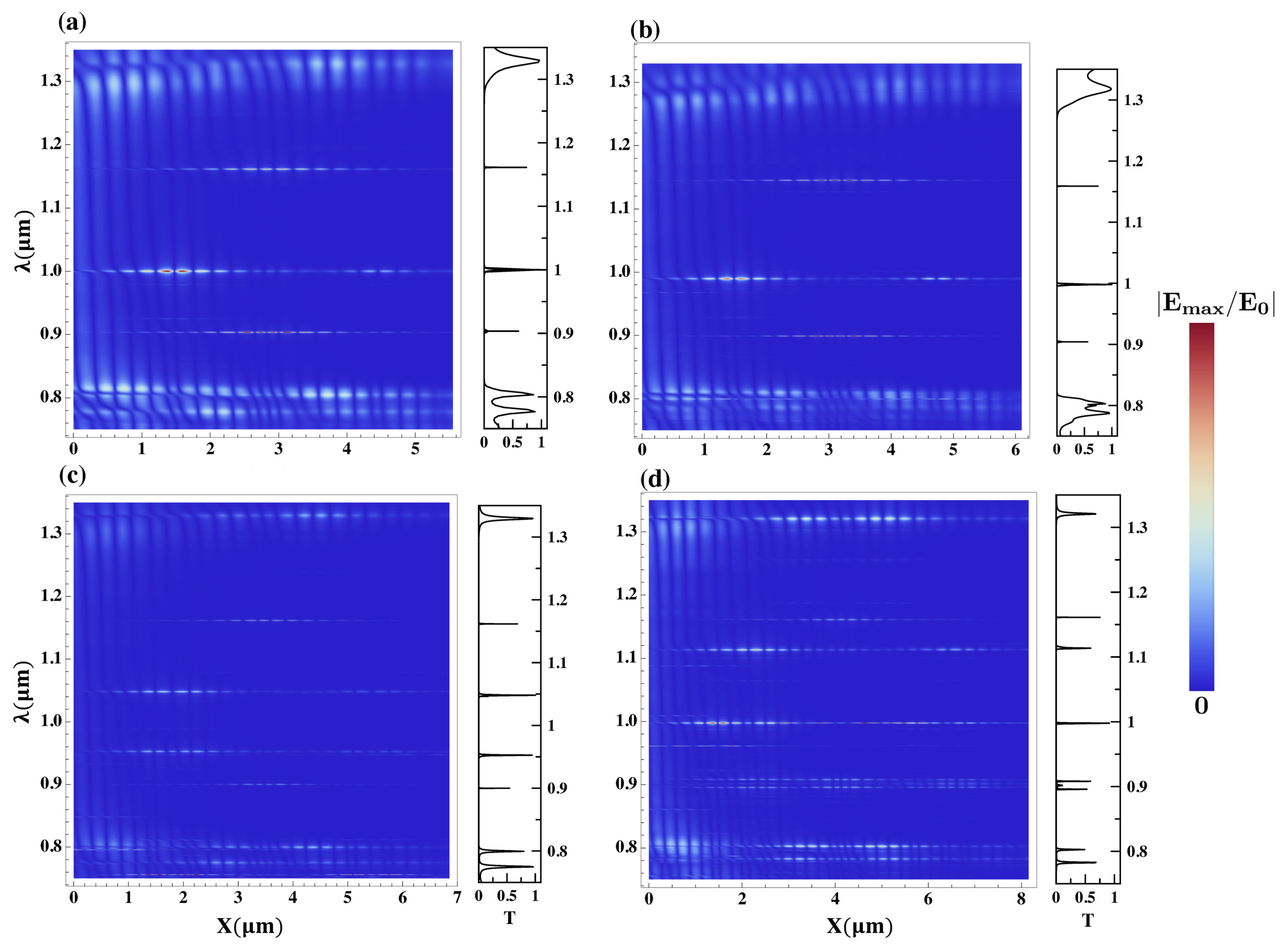 Condensedmatter 08 00050 g002 Condensedmatter 08 00050 g002