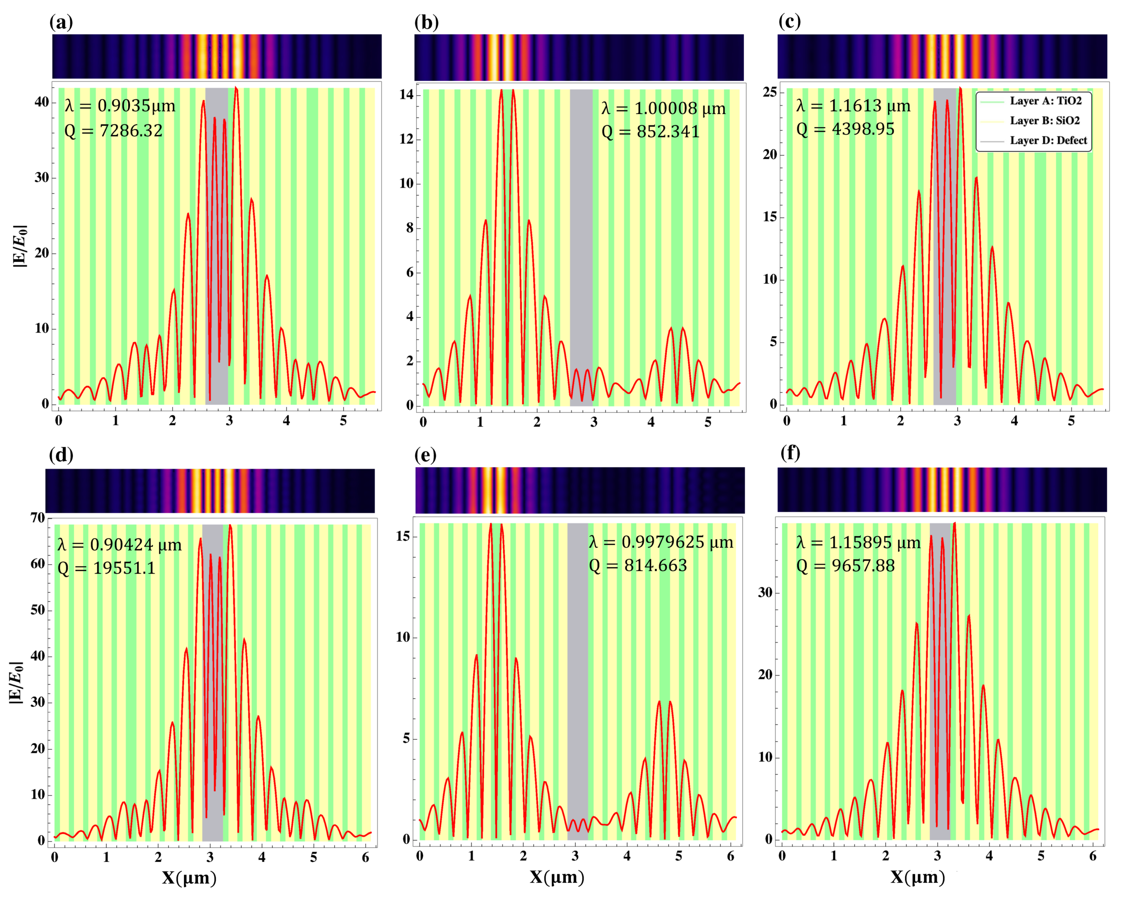 Condensedmatter 08 00050 g003 Condensedmatter 08 00050 g003