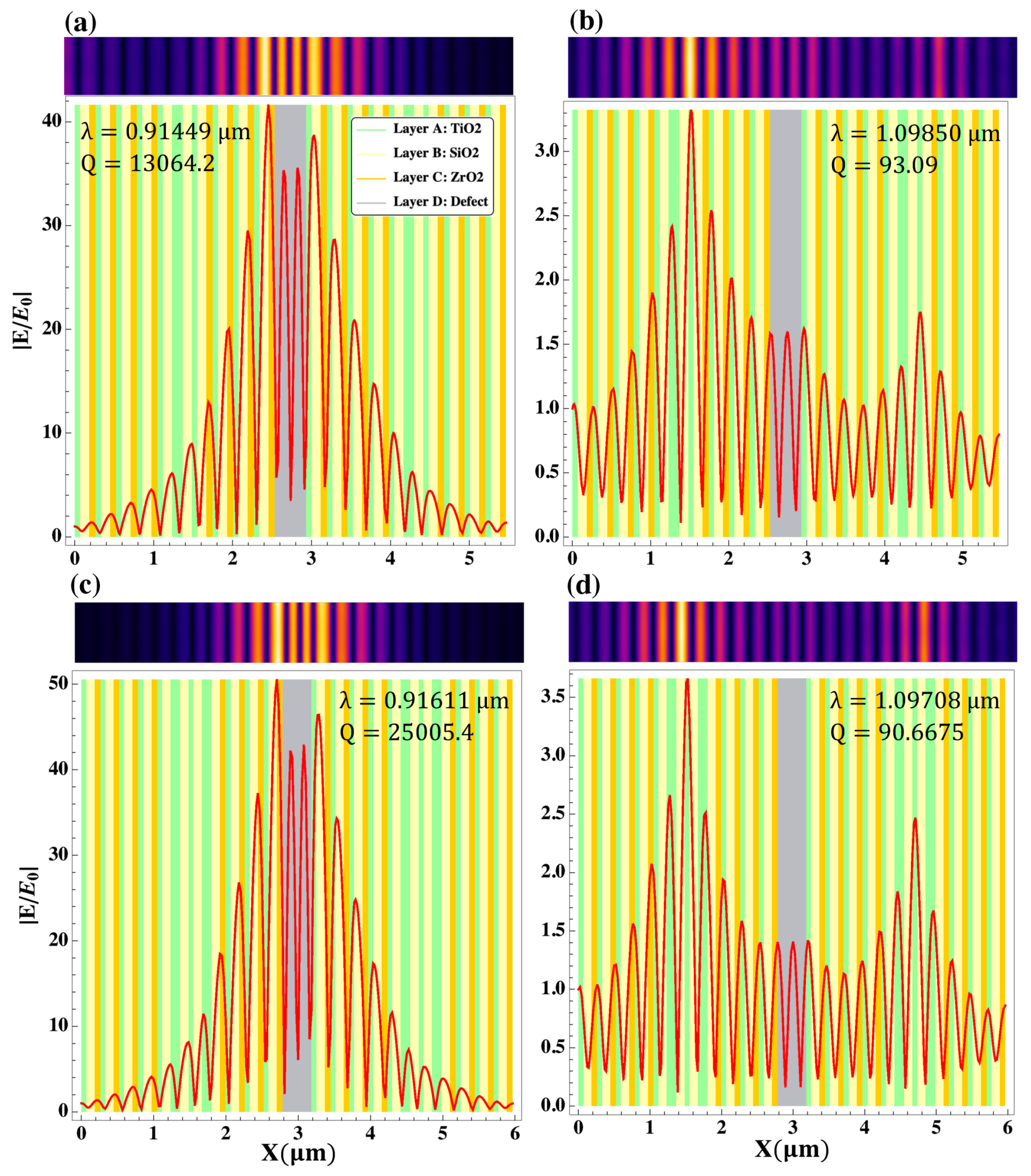 Condensedmatter 08 00050 g007 Condensedmatter 08 00050 g007
