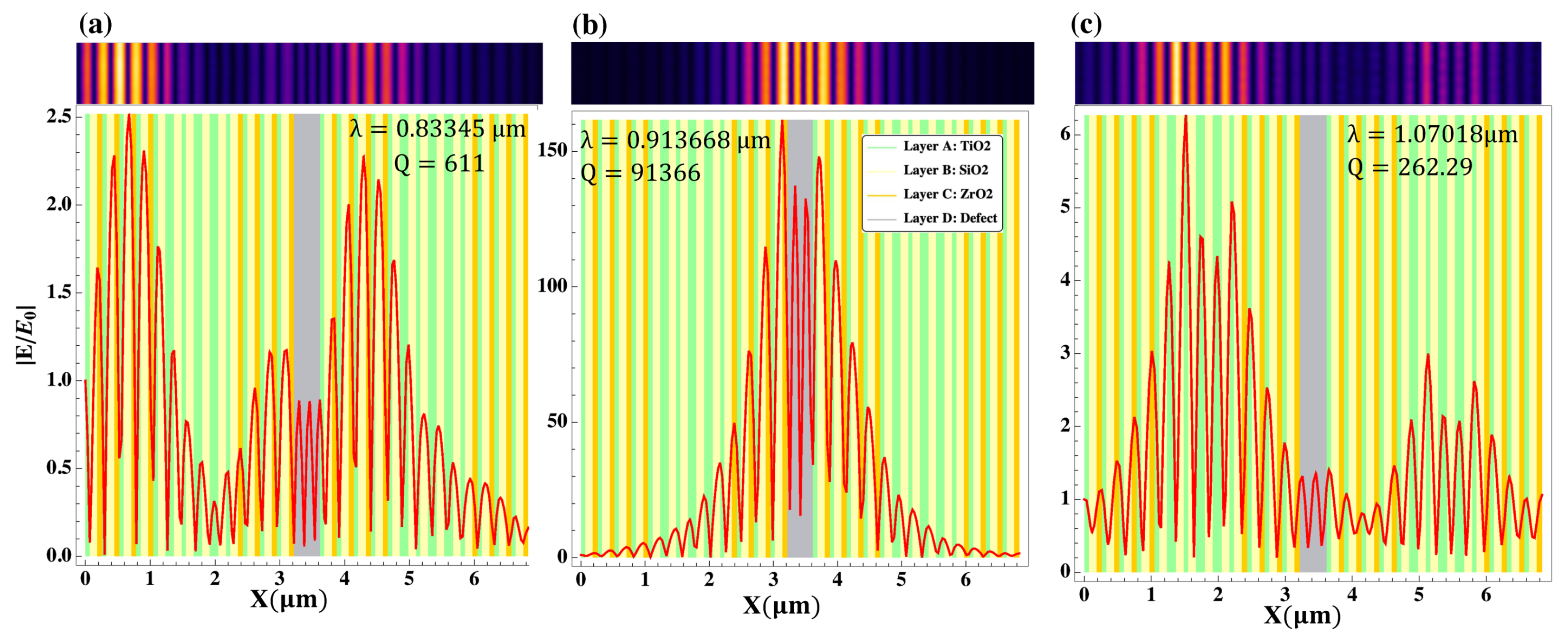 Condensedmatter 08 00050 g008 Condensedmatter 08 00050 g008