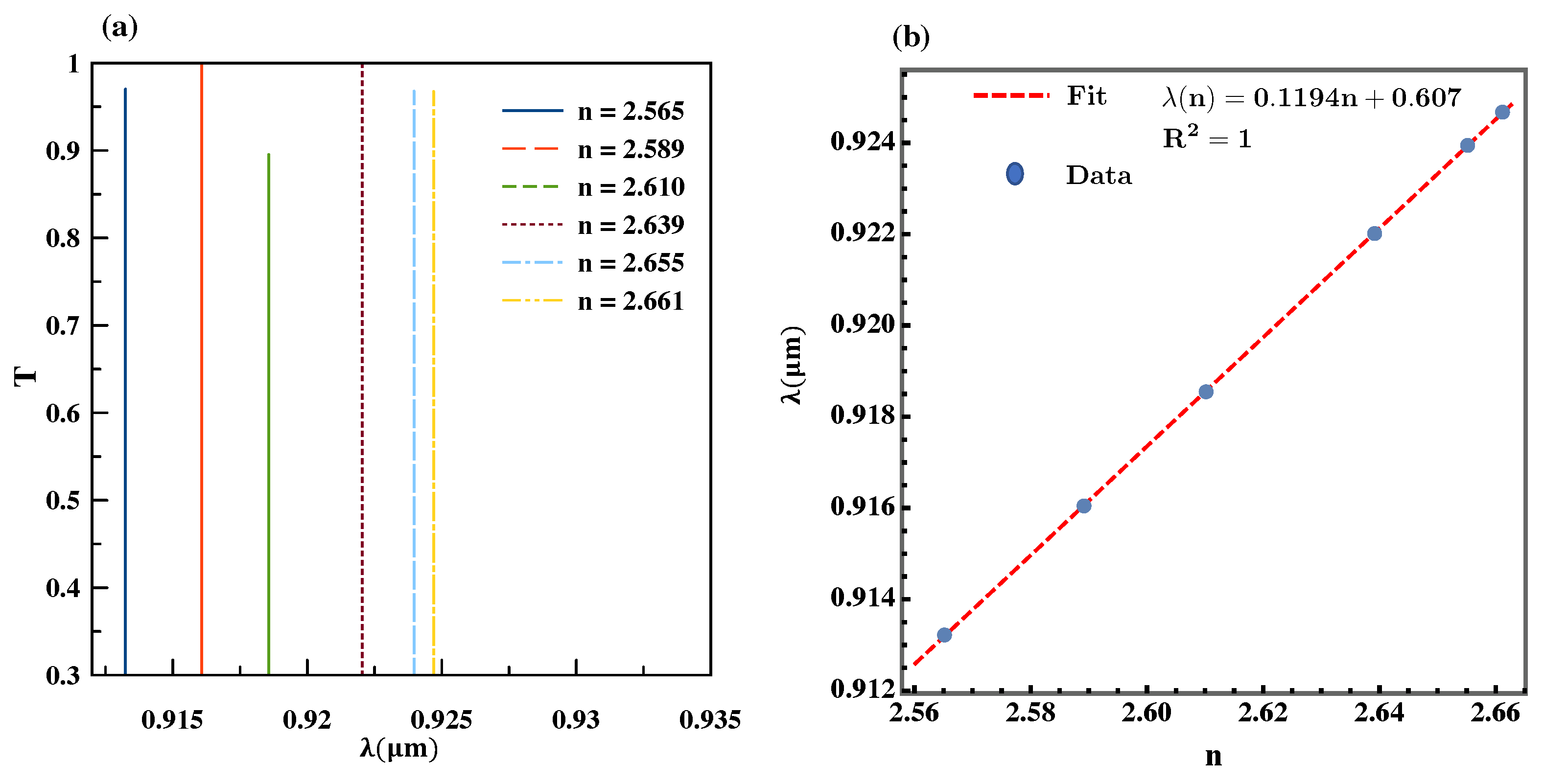 Condensedmatter 08 00050 g009 Condensedmatter 08 00050 g009