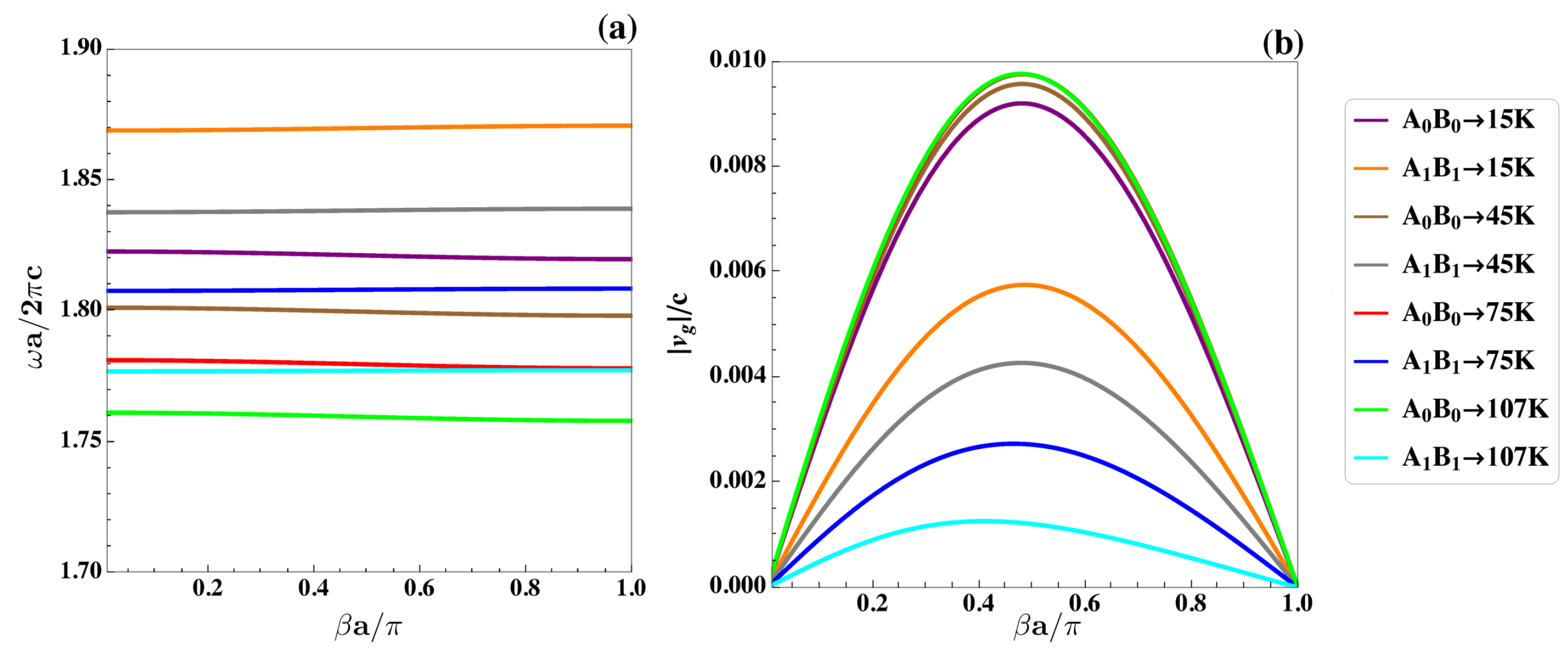 Condensedmatter 08 00051 g007