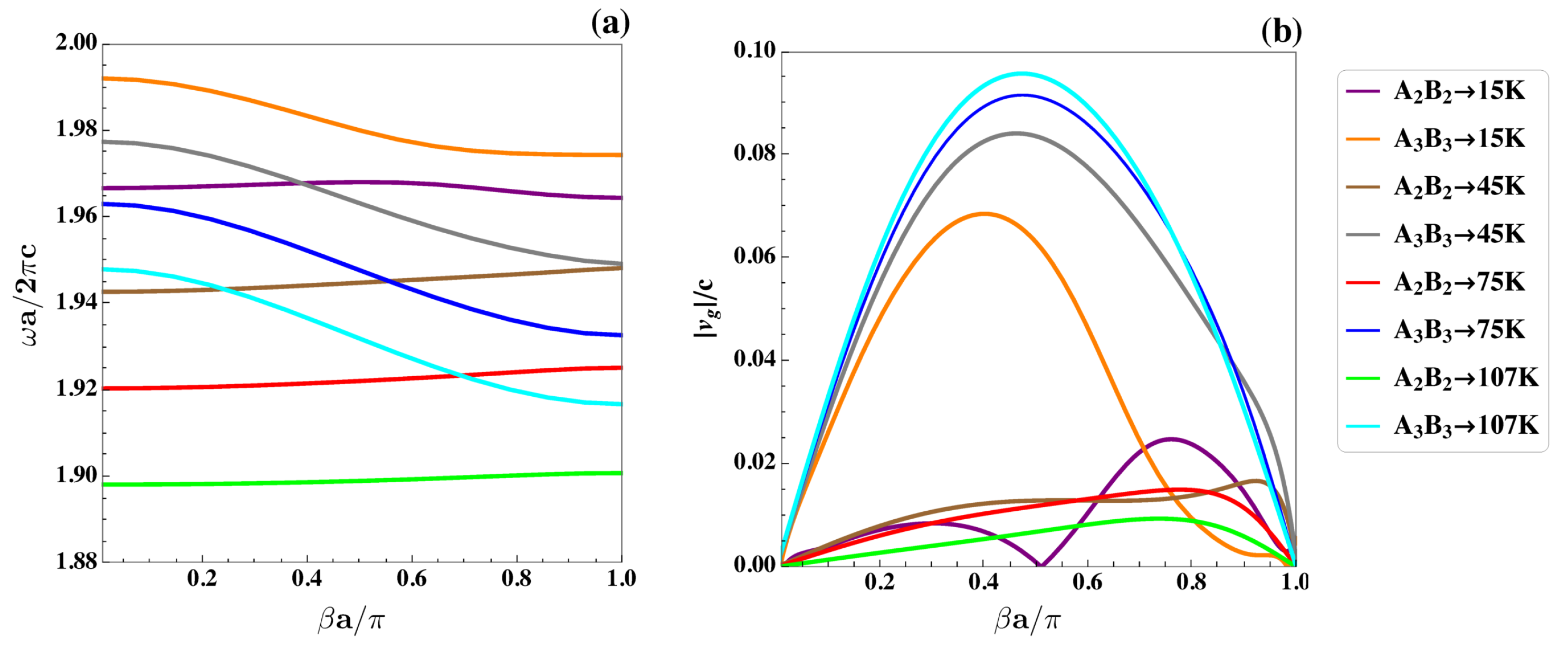 Condensedmatter 08 00051 g009