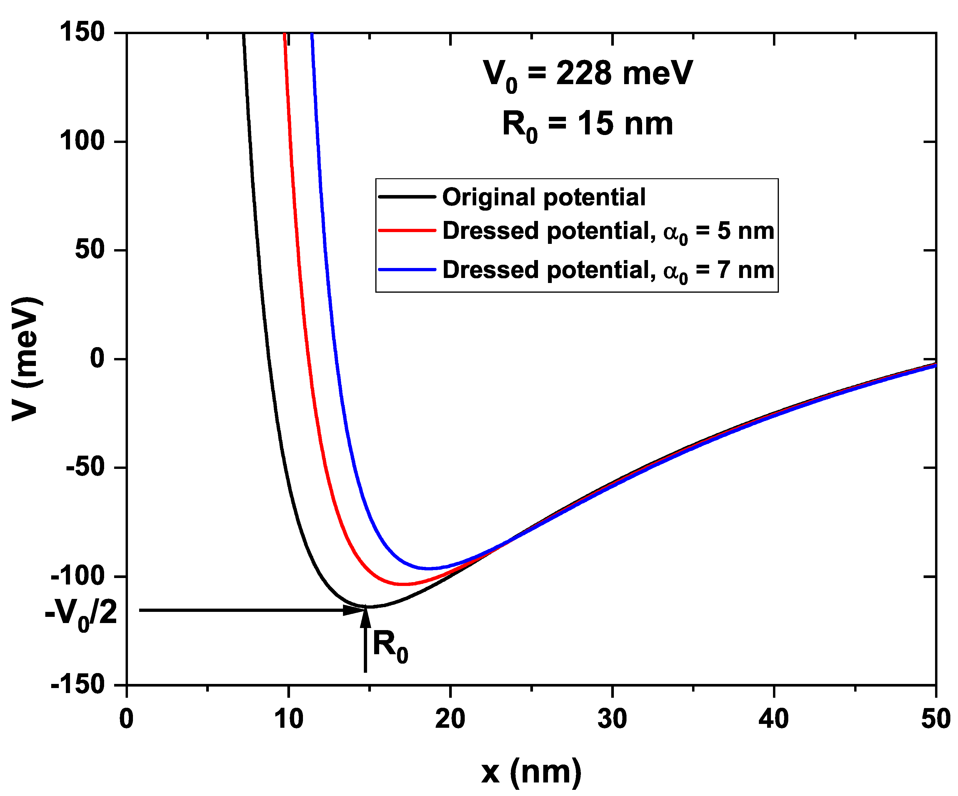 Condensedmatter 08 00052 g001 Condensedmatter 08 00052 g001