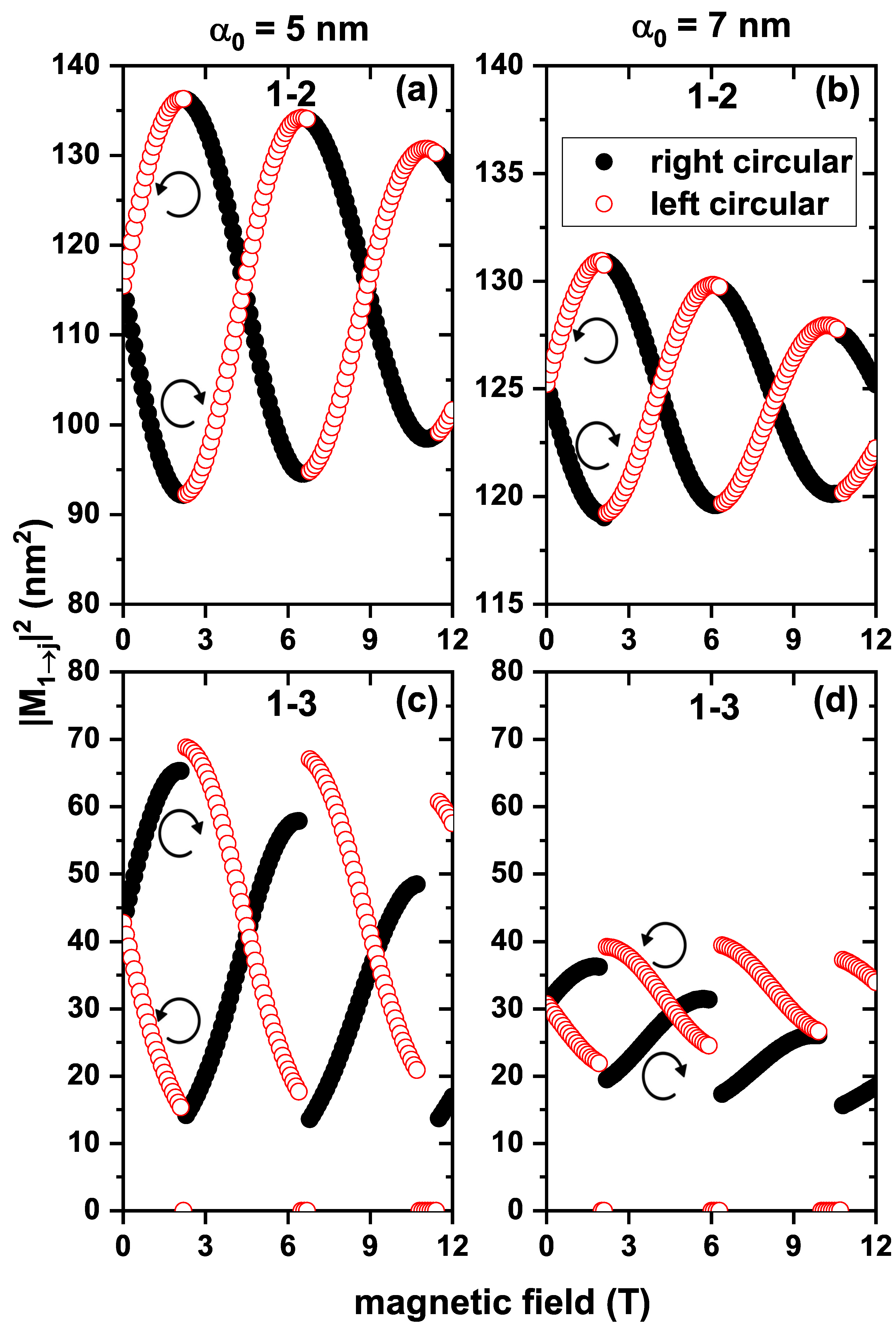 Condensedmatter 08 00052 g007 Condensedmatter 08 00052 g007