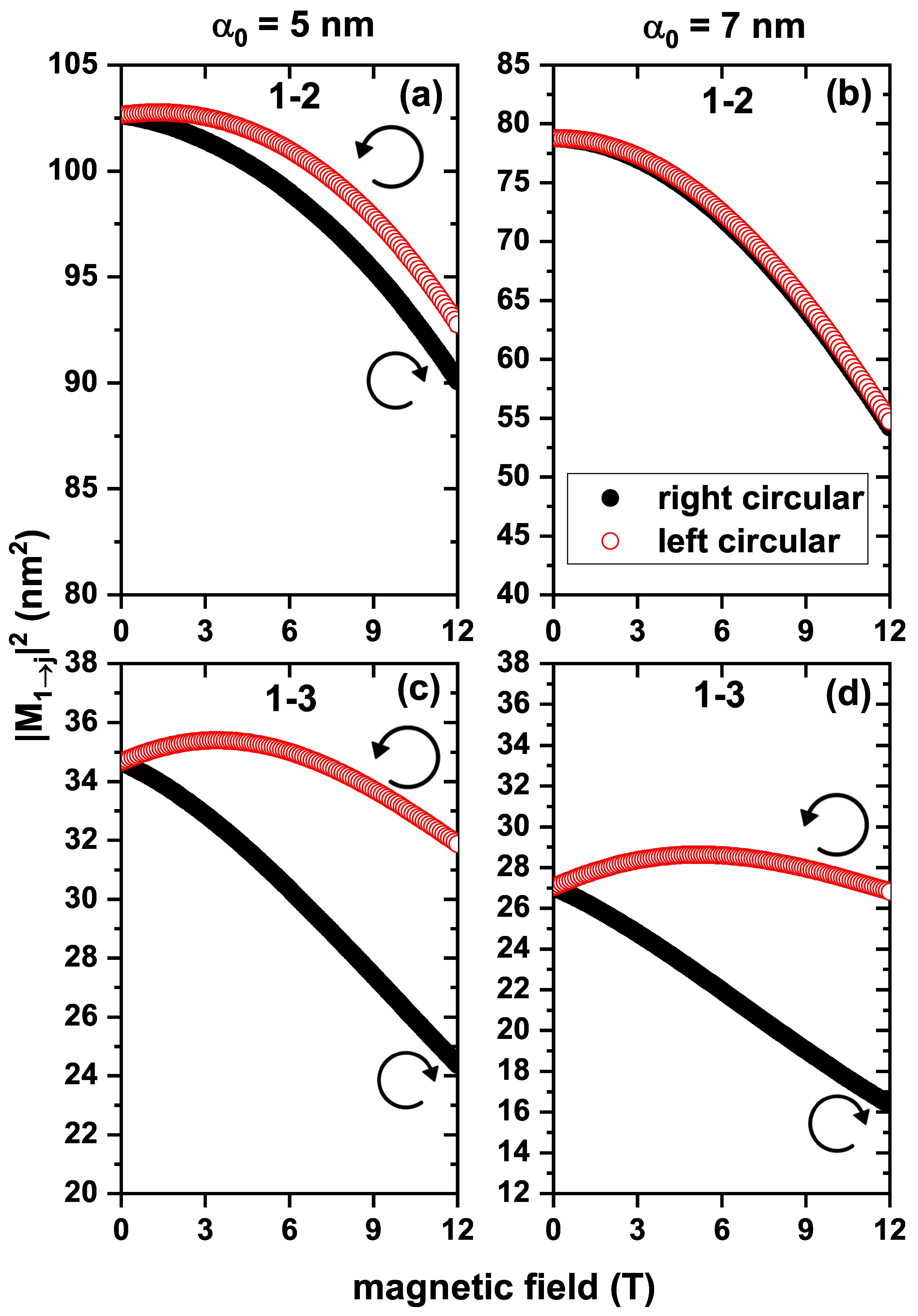 Condensedmatter 08 00052 g008 Condensedmatter 08 00052 g008