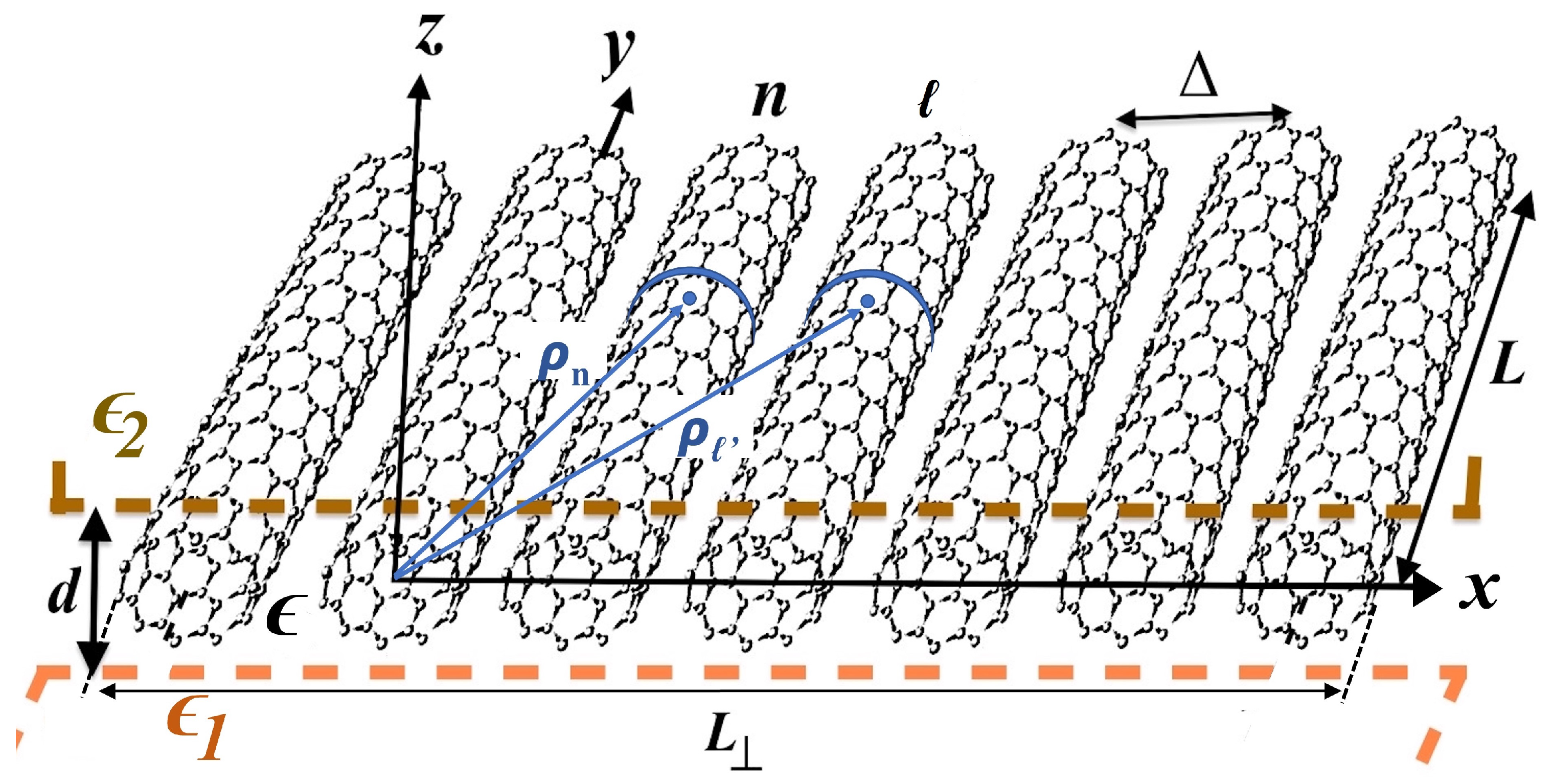 Condensedmatter 08 00053 g001 Condensedmatter 08 00053 g001