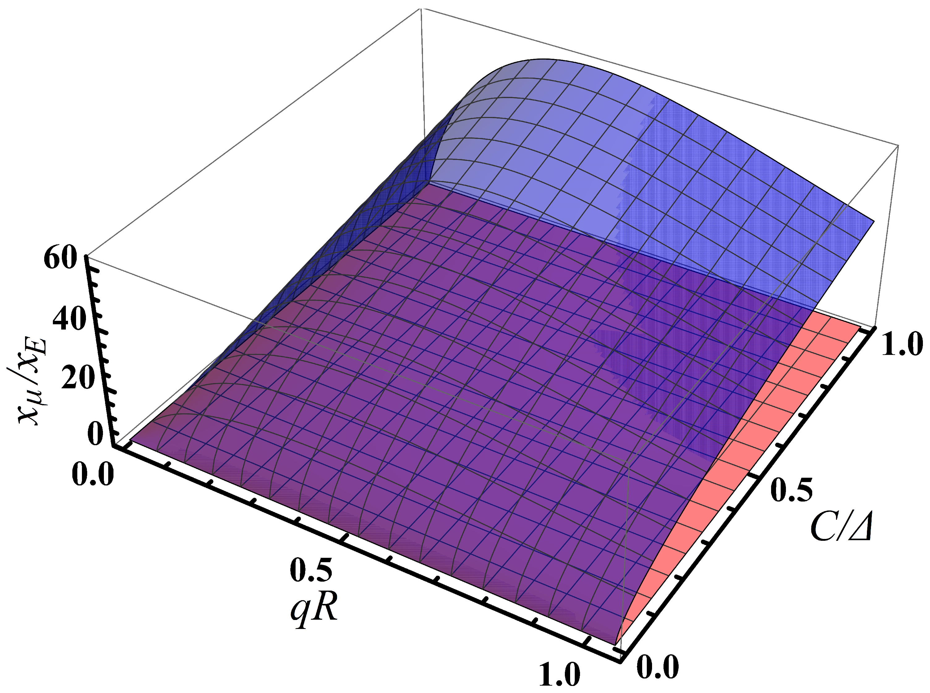 Condensedmatter 08 00053 g002 Condensedmatter 08 00053 g002