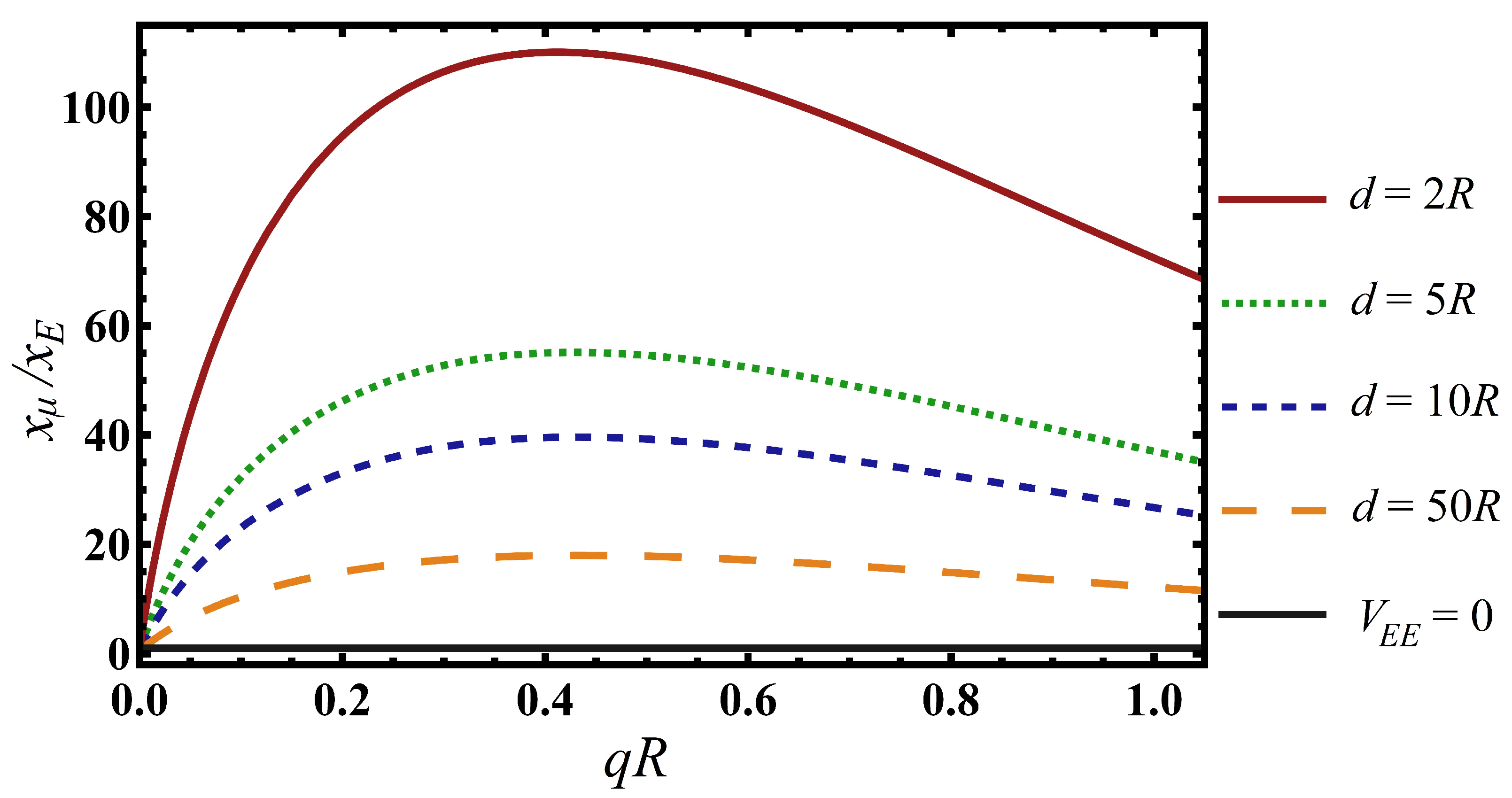 Condensedmatter 08 00053 g003 Condensedmatter 08 00053 g003