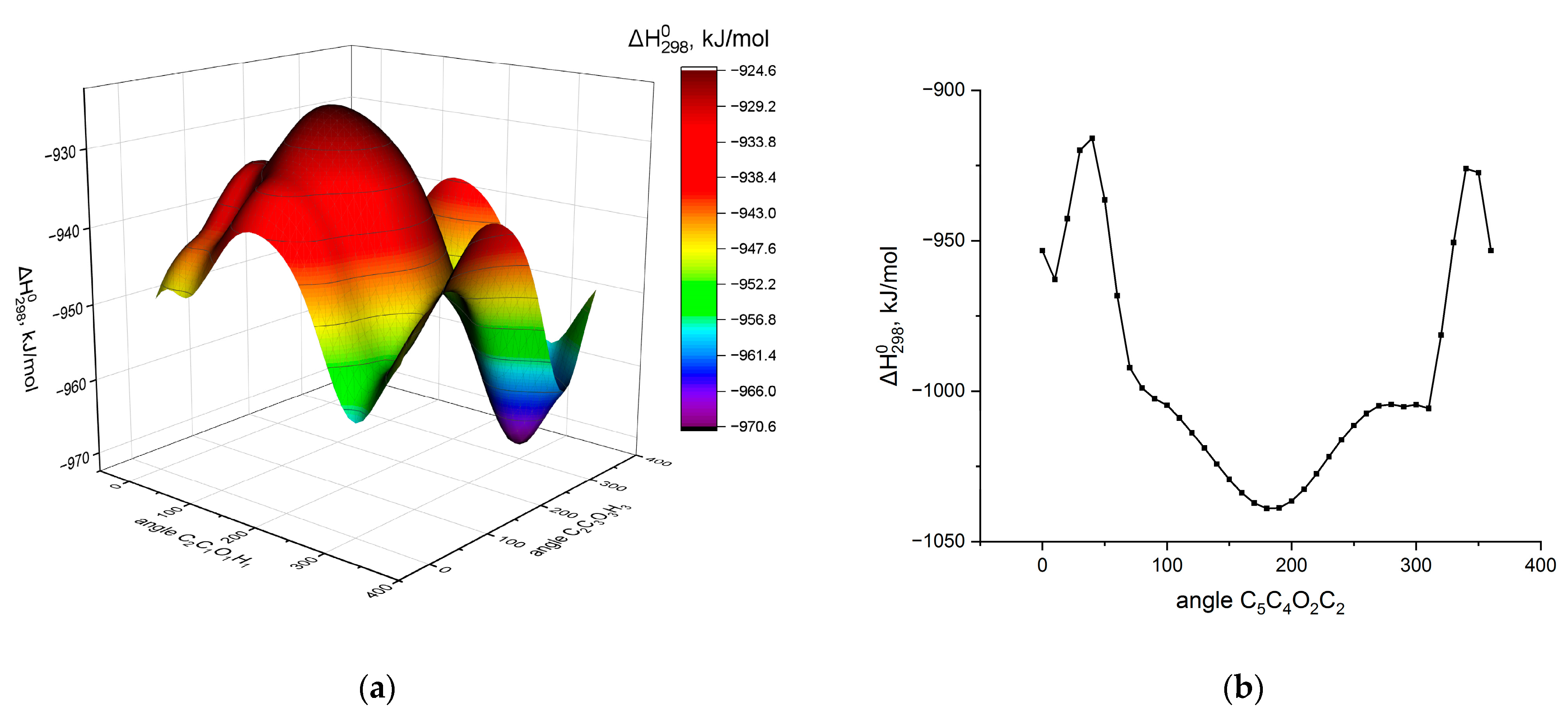 Condensedmatter 08 00058 g002 Condensedmatter 08 00058 g002