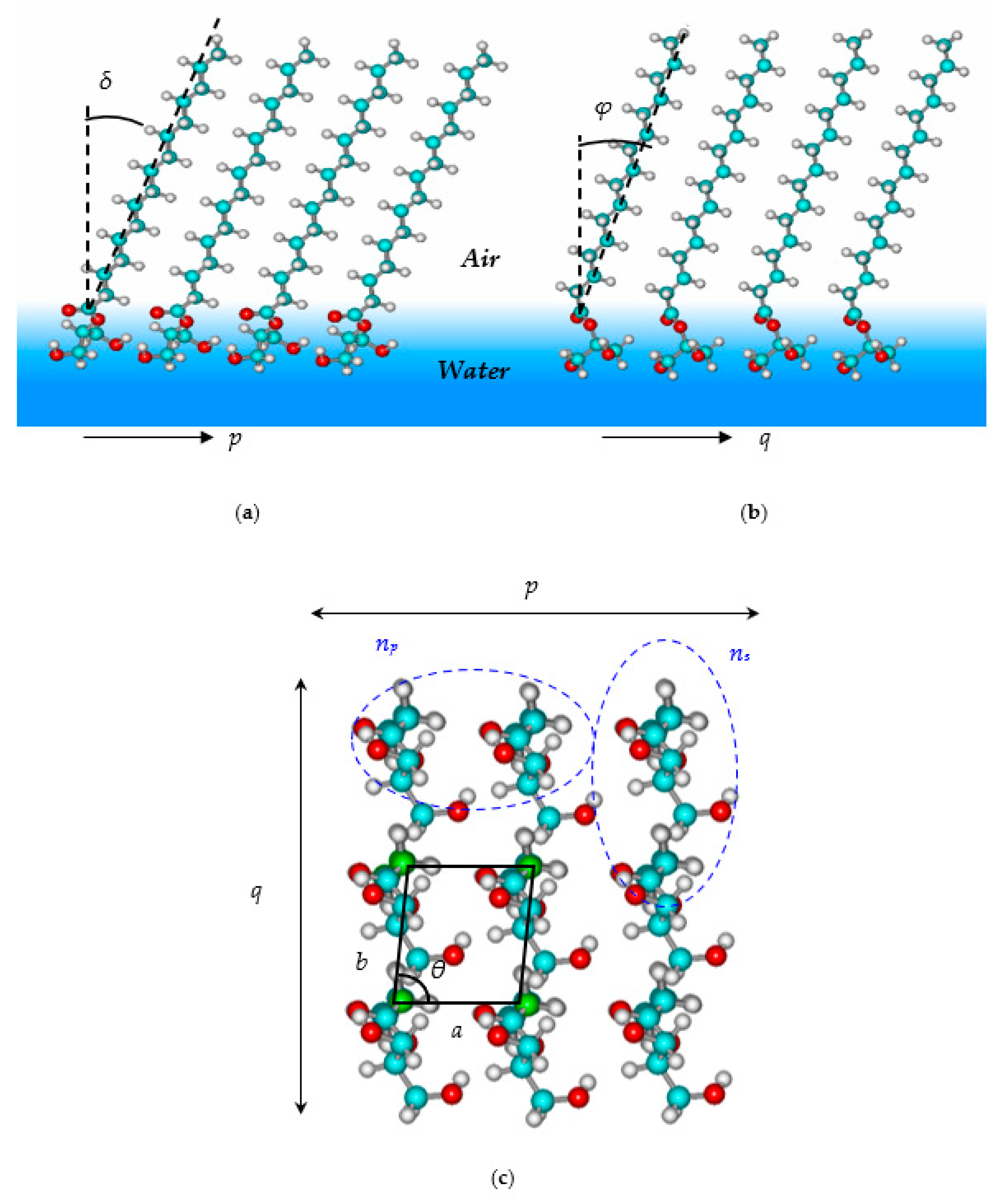 Condensedmatter 08 00058 g004 Condensedmatter 08 00058 g004
