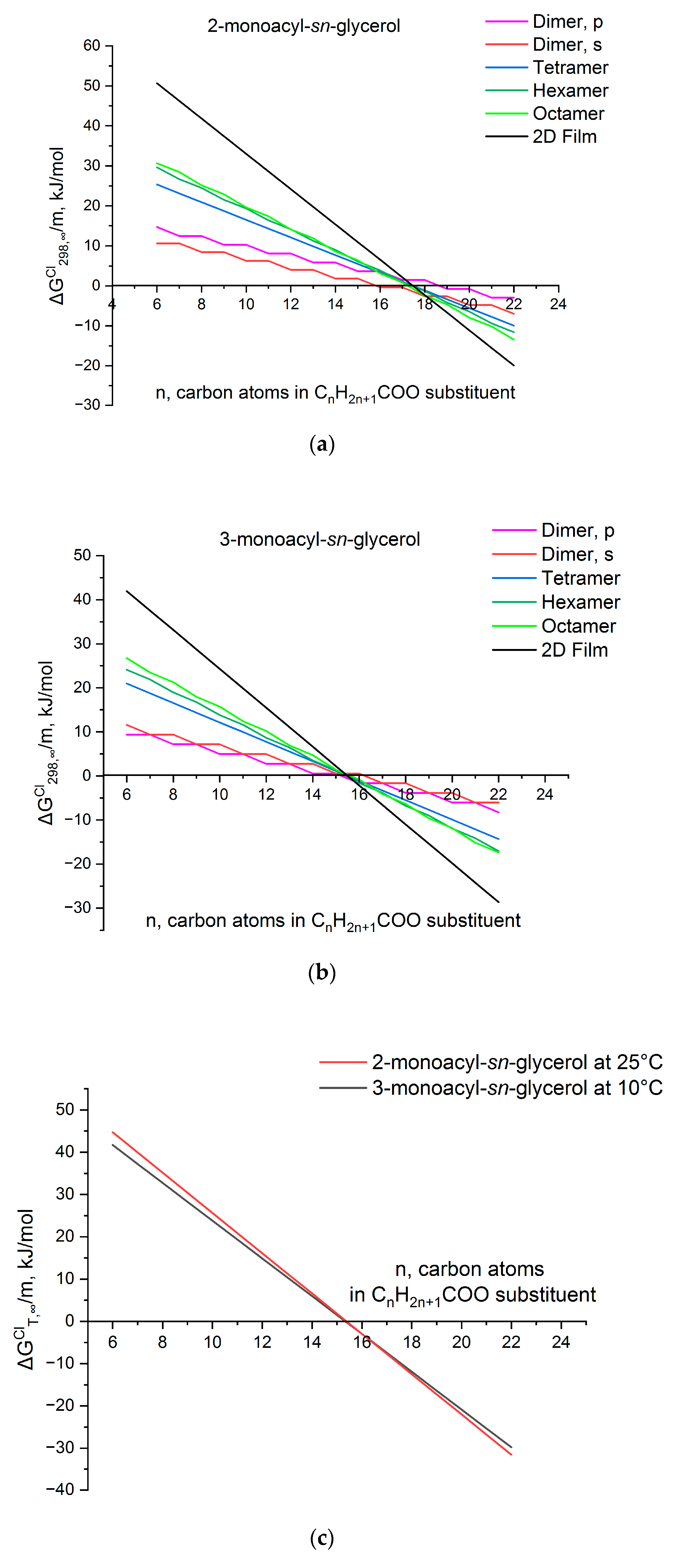 Condensedmatter 08 00058 g005 Condensedmatter 08 00058 g005