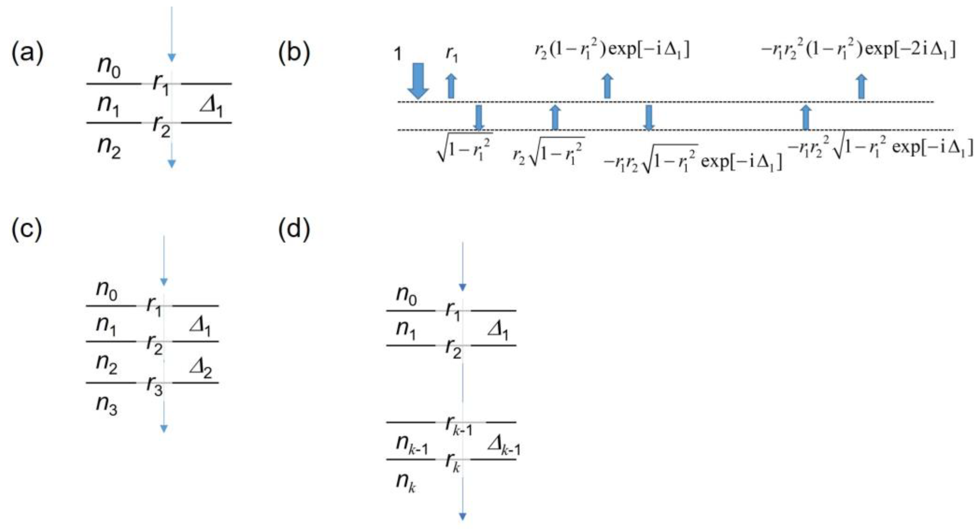 Condensedmatter 08 00059 g001