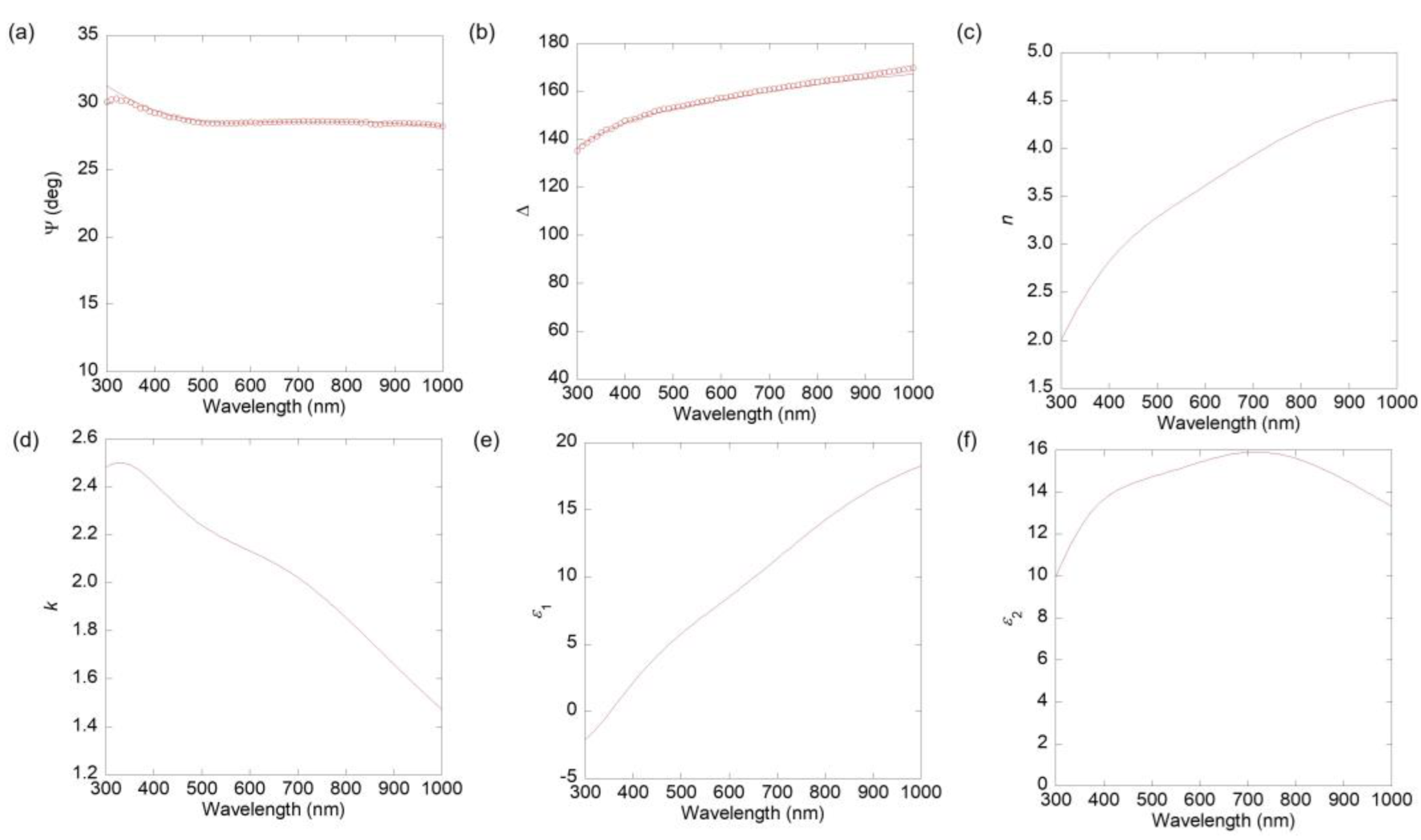 Condensedmatter 08 00059 g002
