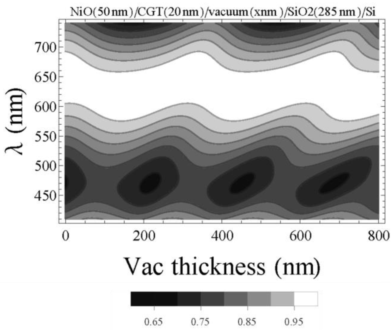 Condensedmatter 08 00059 g003