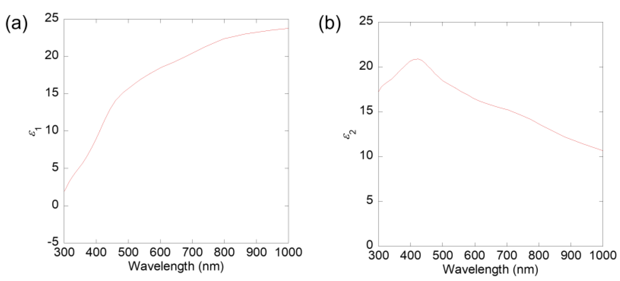 Condensedmatter 08 00059 g006