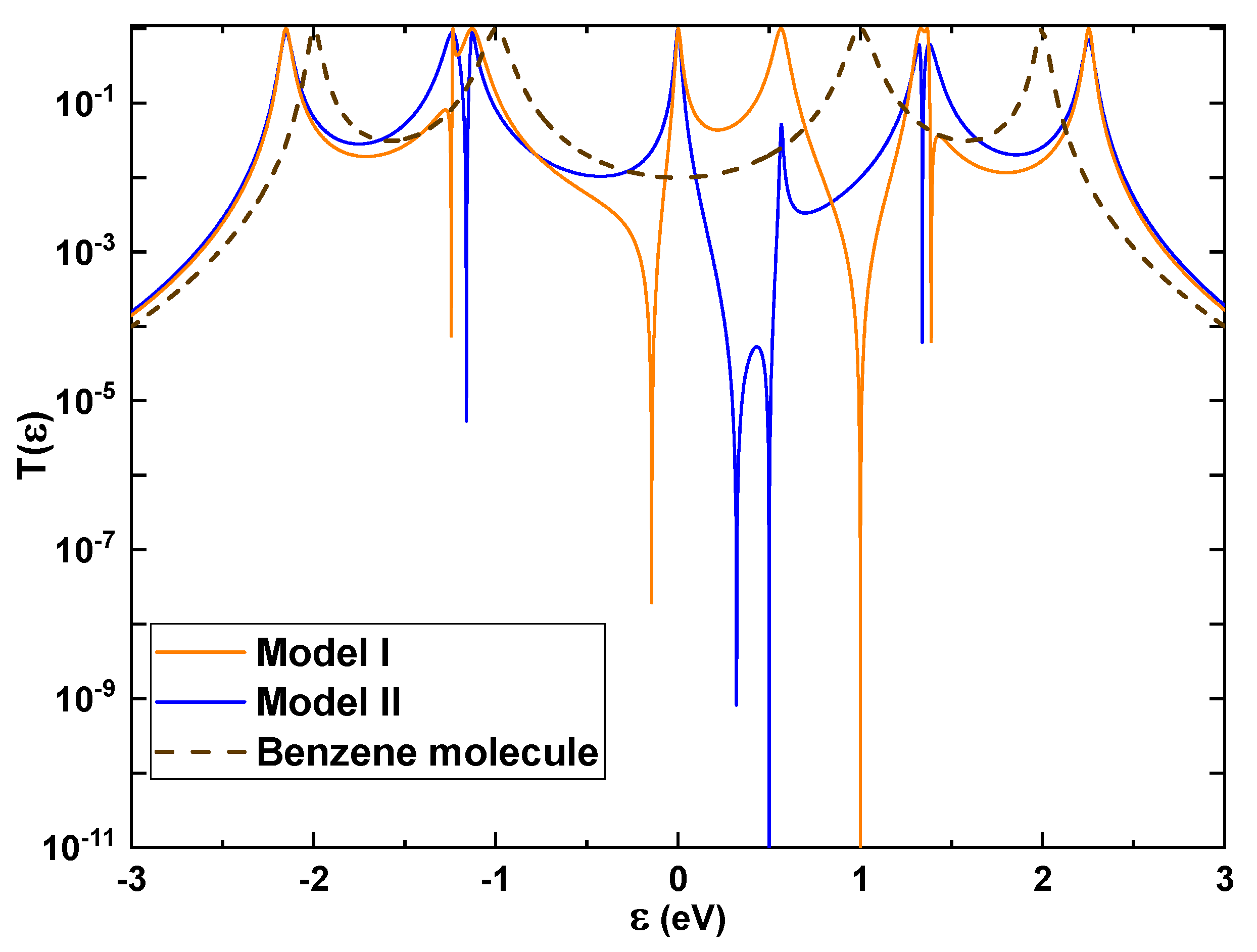 Condensedmatter 08 00060 g004