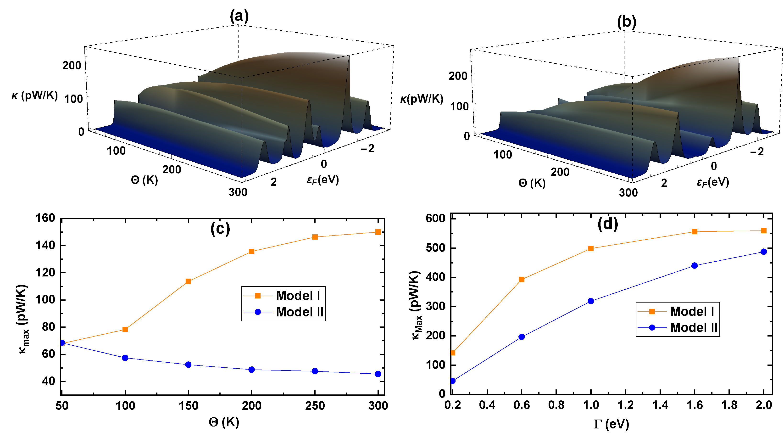 Condensedmatter 08 00060 g009