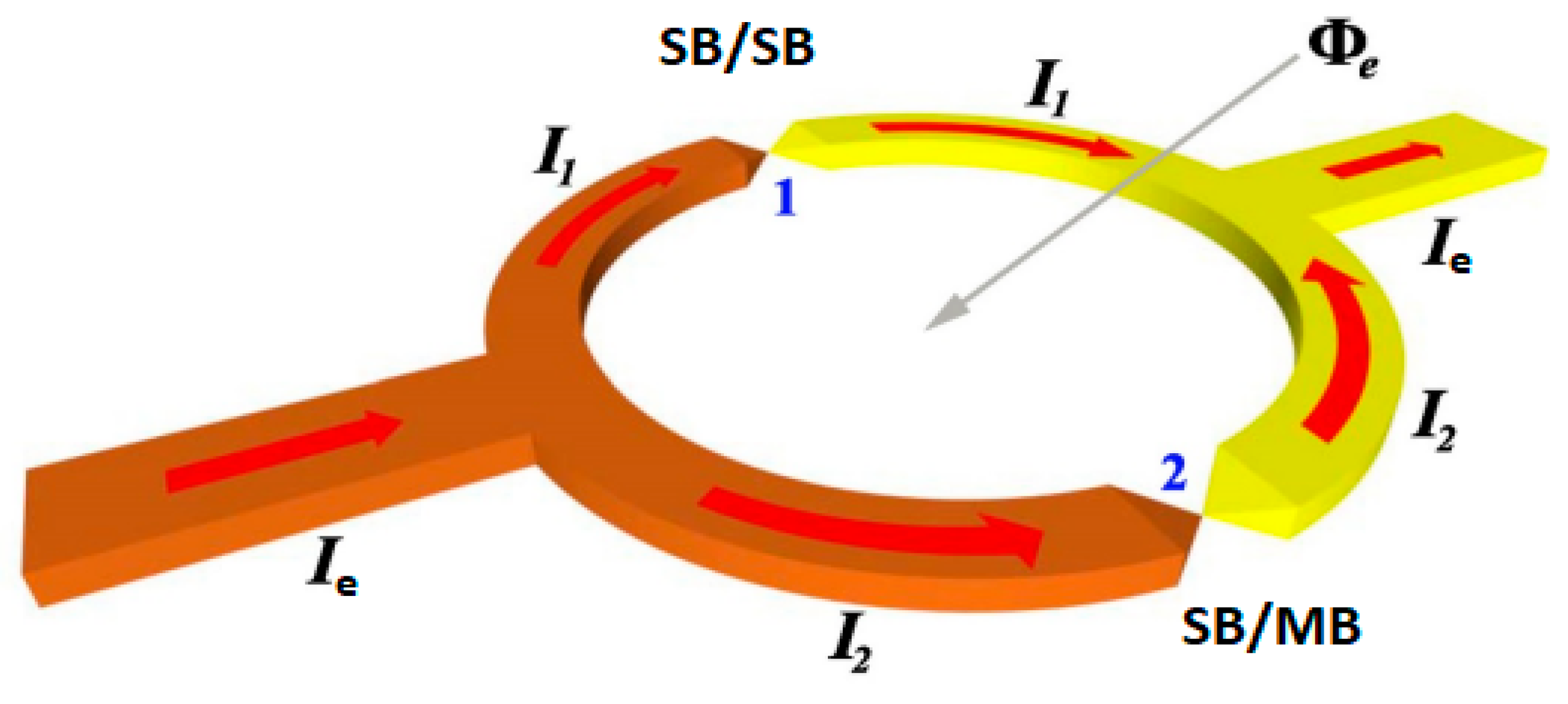 Condensedmatter 08 00065 g001 Condensedmatter 08 00065 g001