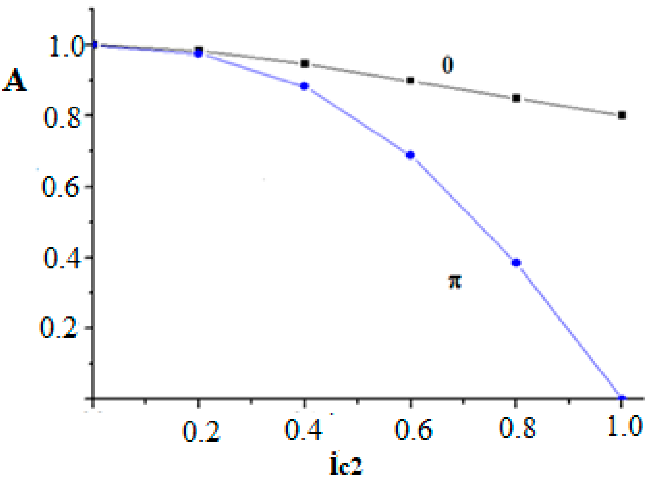 Condensedmatter 08 00065 g003 Condensedmatter 08 00065 g003