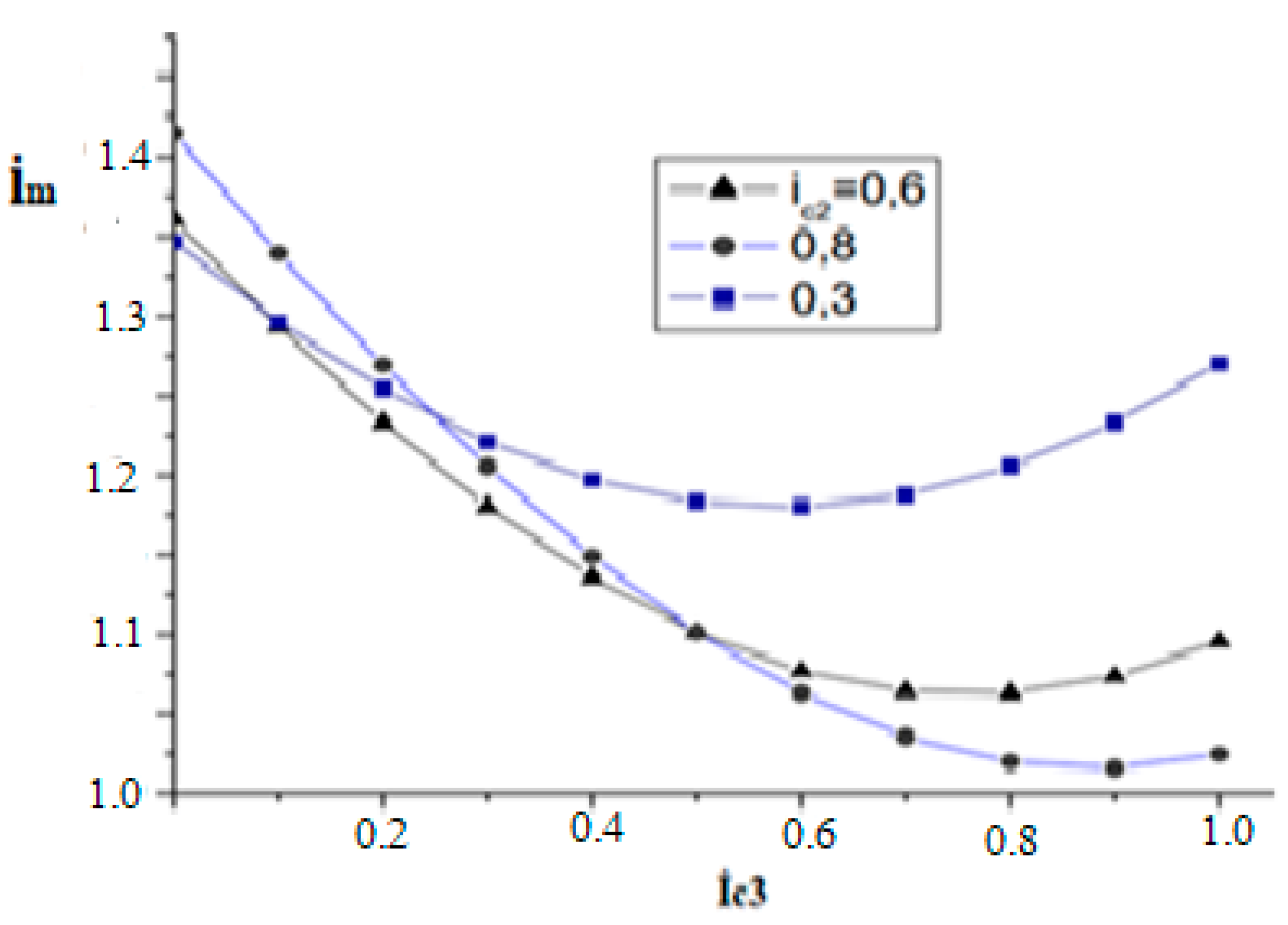 Condensedmatter 08 00065 g004 Condensedmatter 08 00065 g004