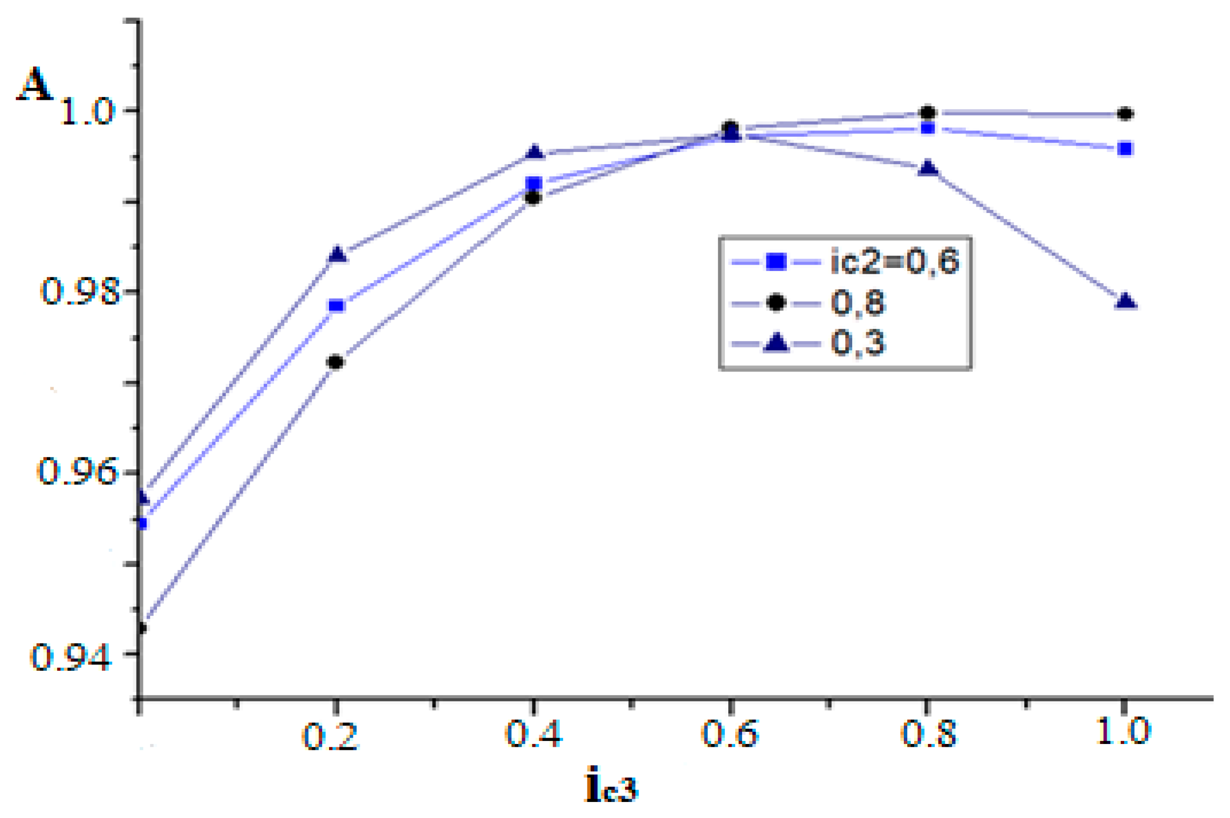 Condensedmatter 08 00065 g005 Condensedmatter 08 00065 g005