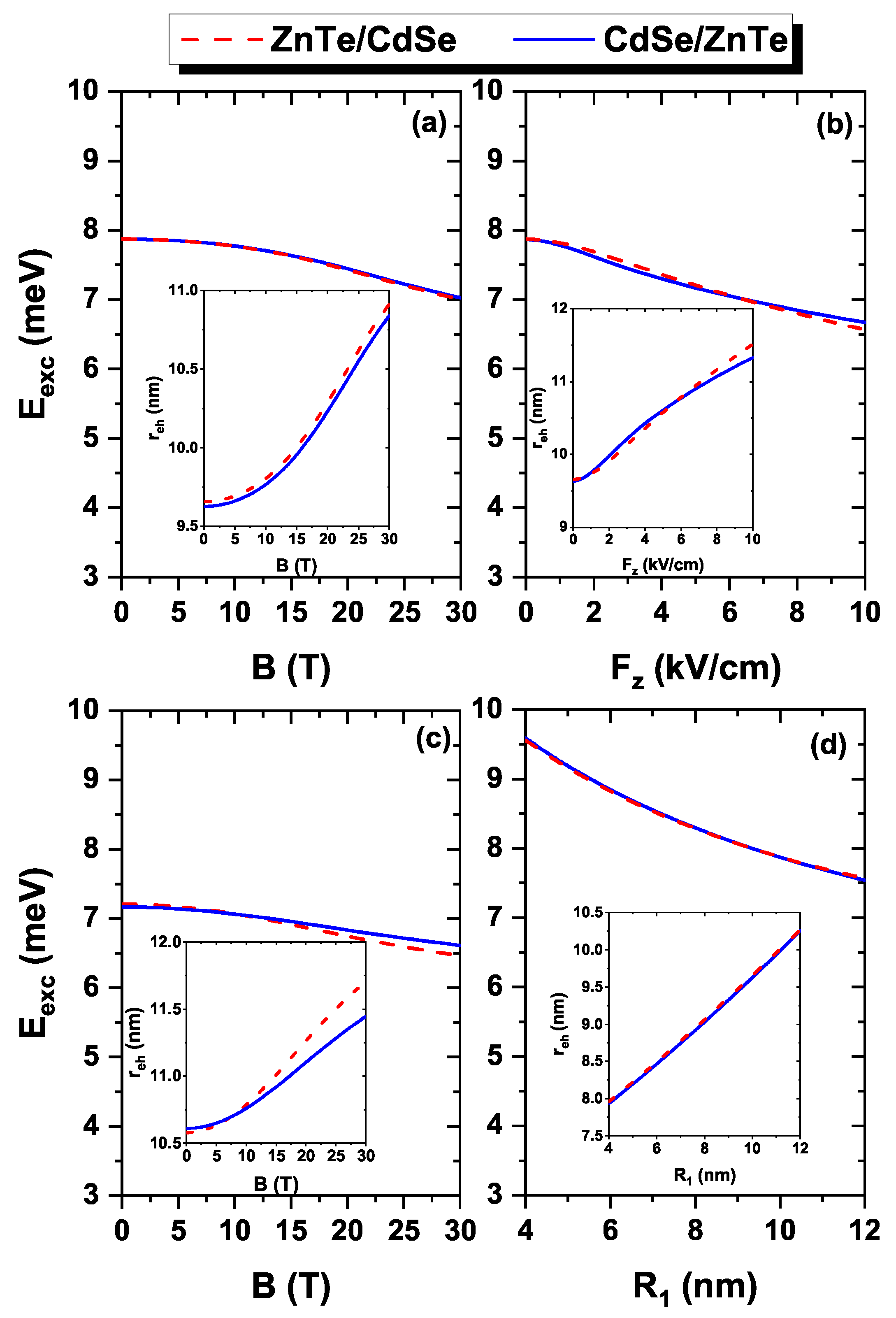 Condensedmatter 08 00066 g005