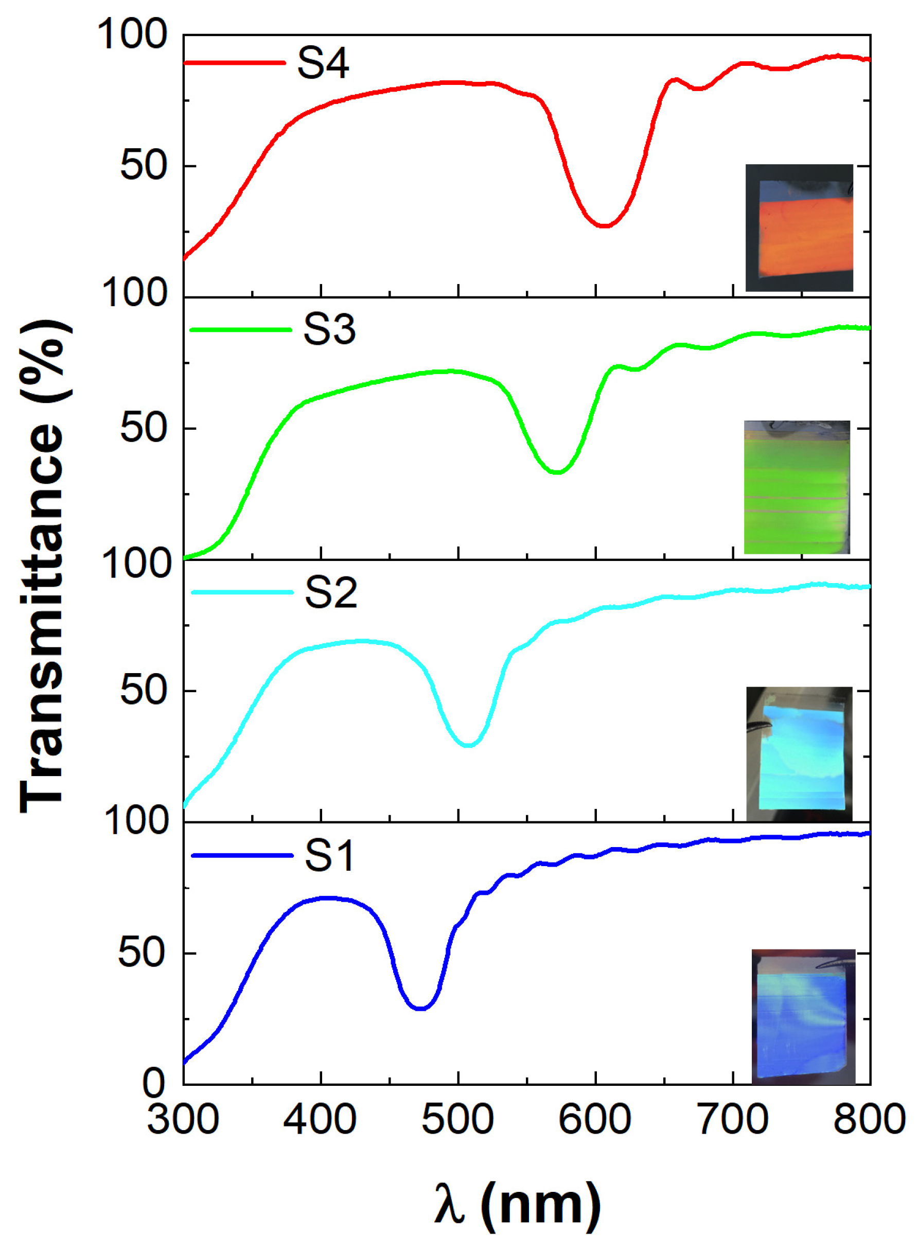 Condensedmatter 08 00068 g002