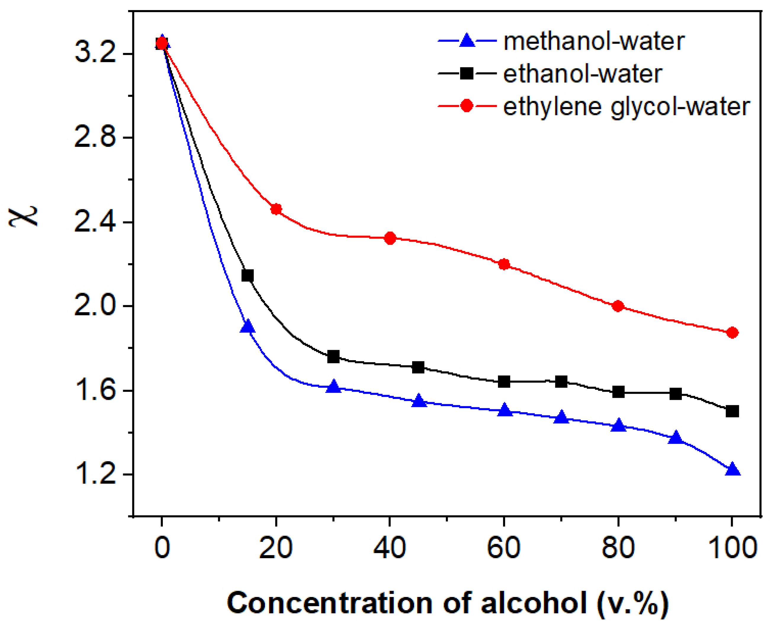 Condensedmatter 08 00068 g005