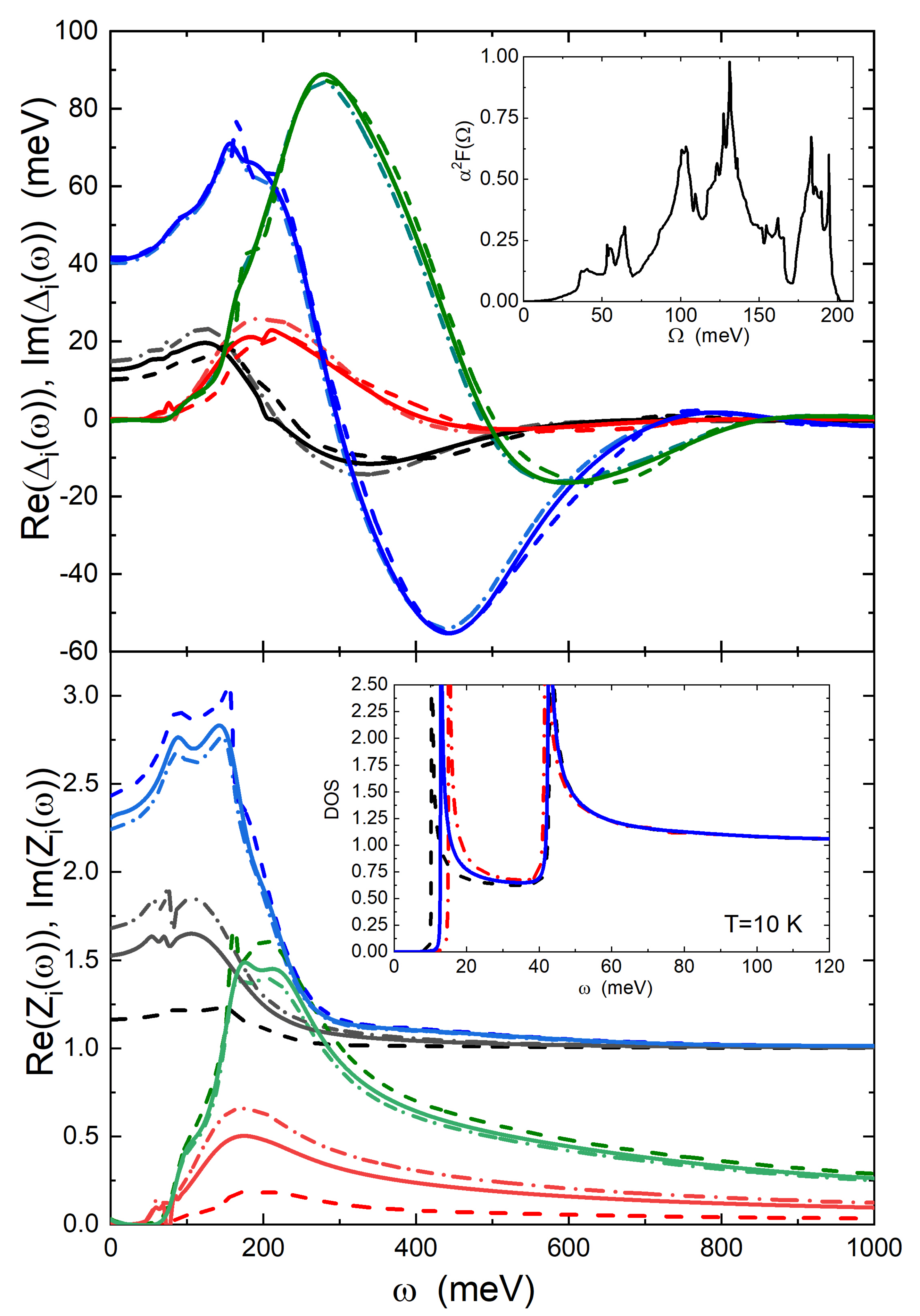 Condensedmatter 08 00069 g001 Condensedmatter 08 00069 g001