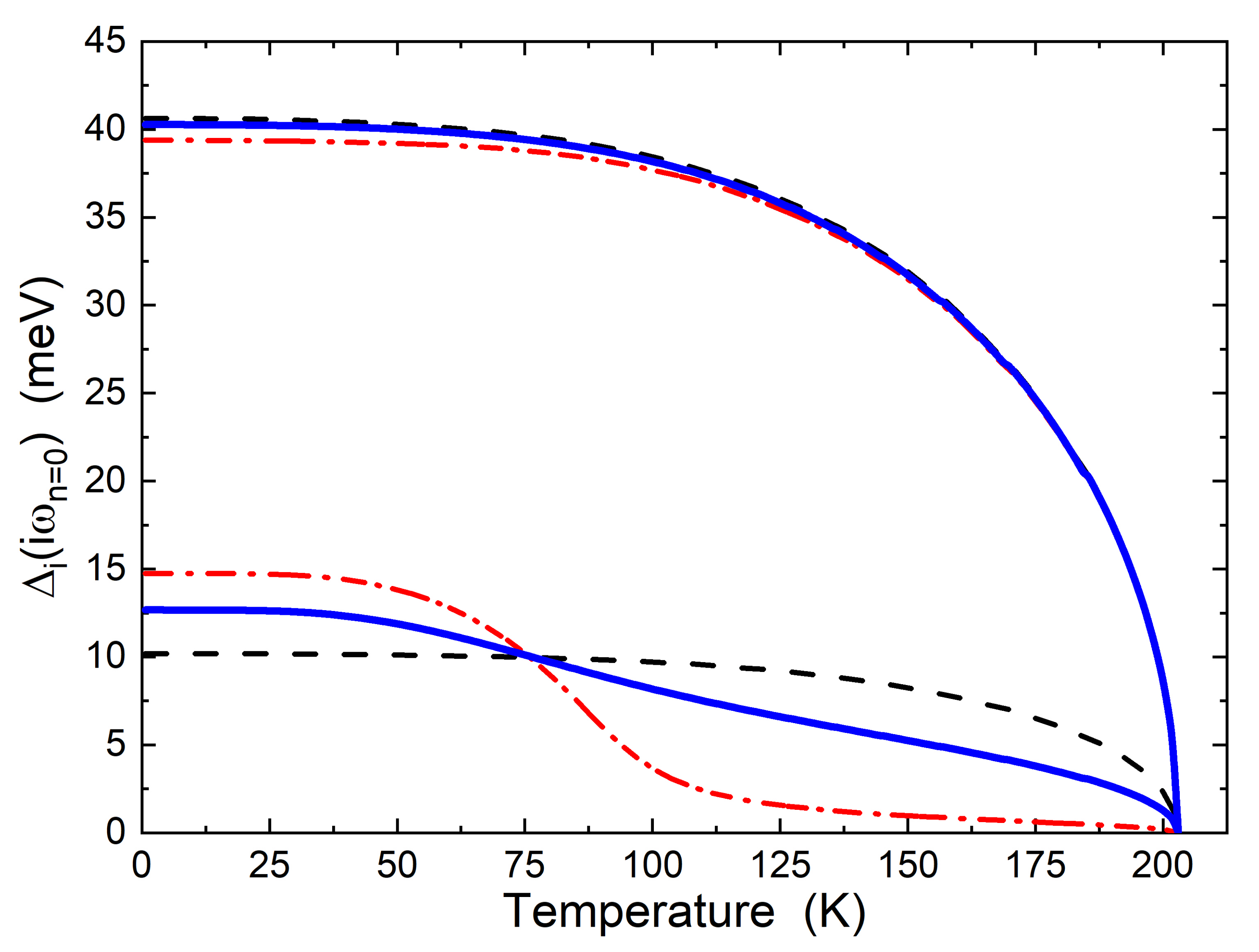 Condensedmatter 08 00069 g002 Condensedmatter 08 00069 g002