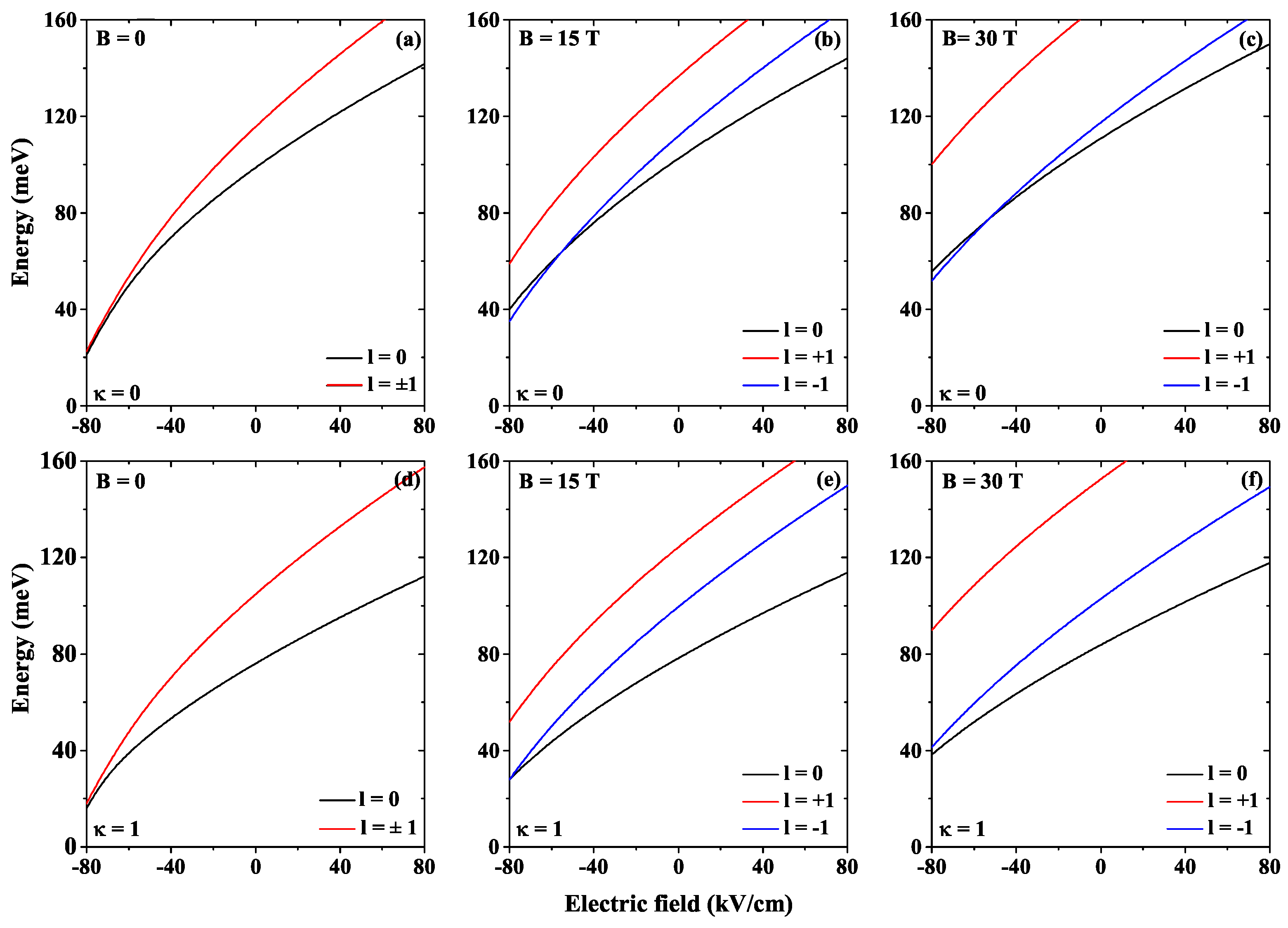Condensedmatter 08 00071 g005