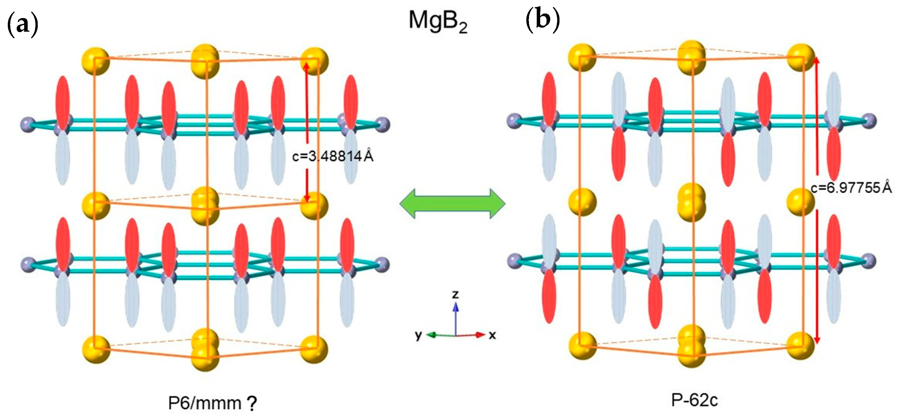 Condensedmatter 08 00072 g002 Condensedmatter 08 00072 g002