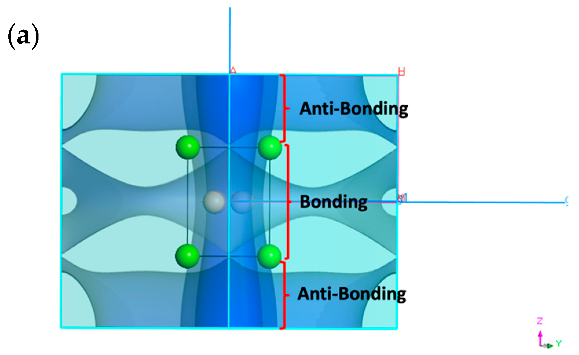 Condensedmatter 08 00072 g004a Condensedmatter 08 00072 g004a