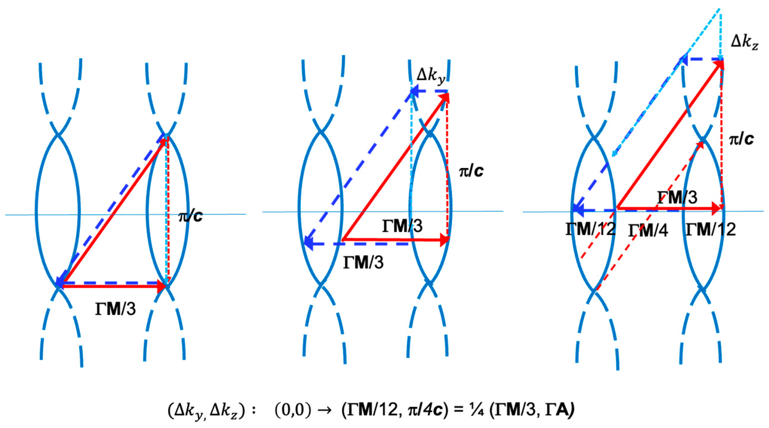 Condensedmatter 08 00072 g006 Condensedmatter 08 00072 g006