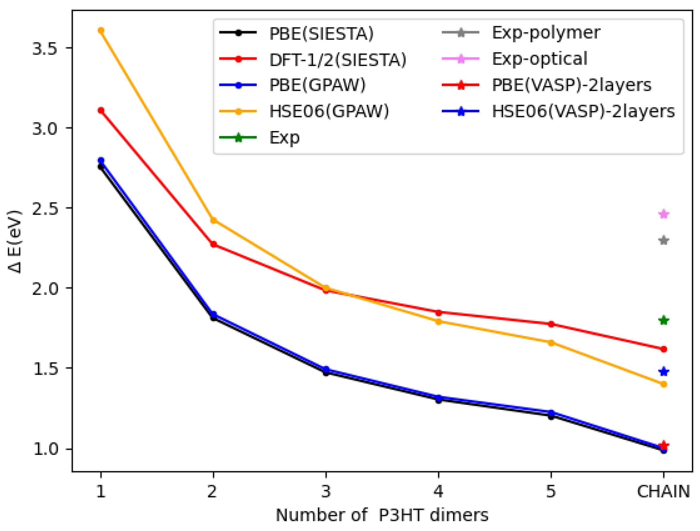 Condensedmatter 08 00074 g002