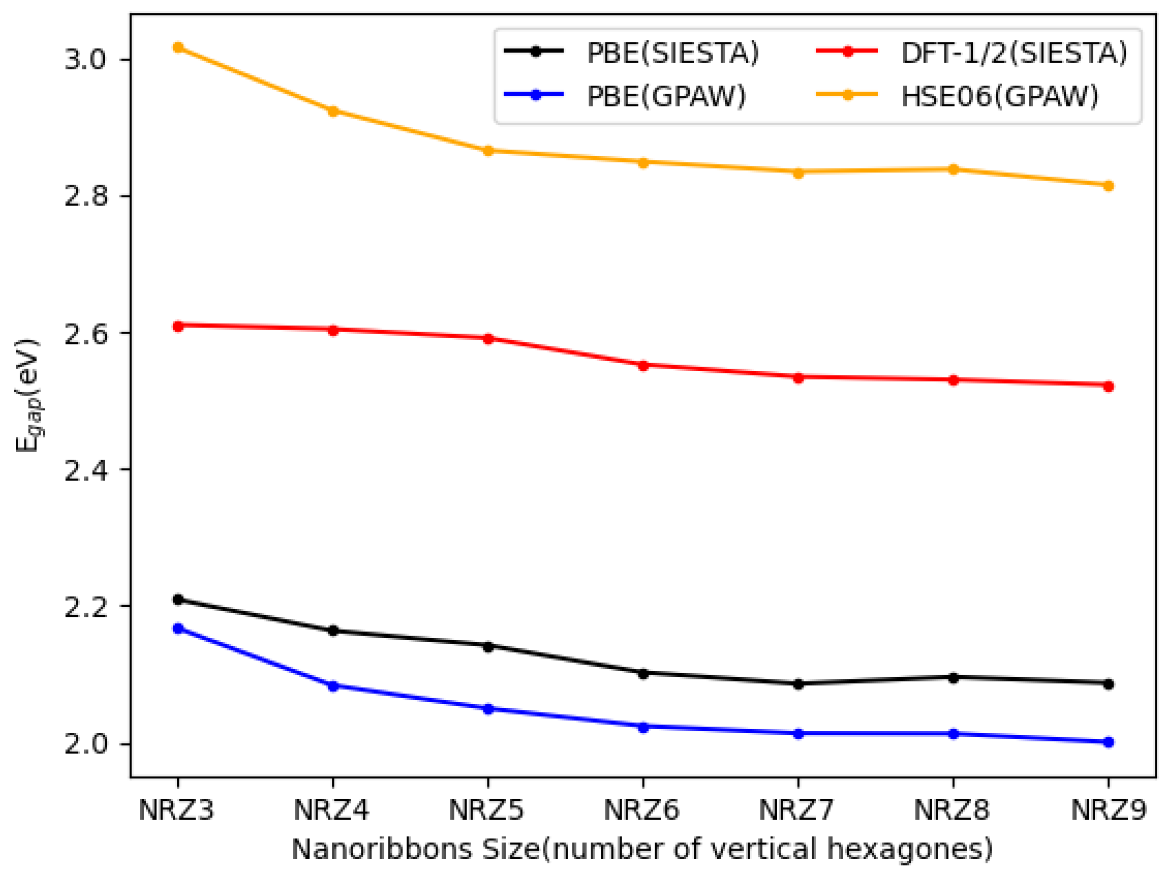 Condensedmatter 08 00074 g004