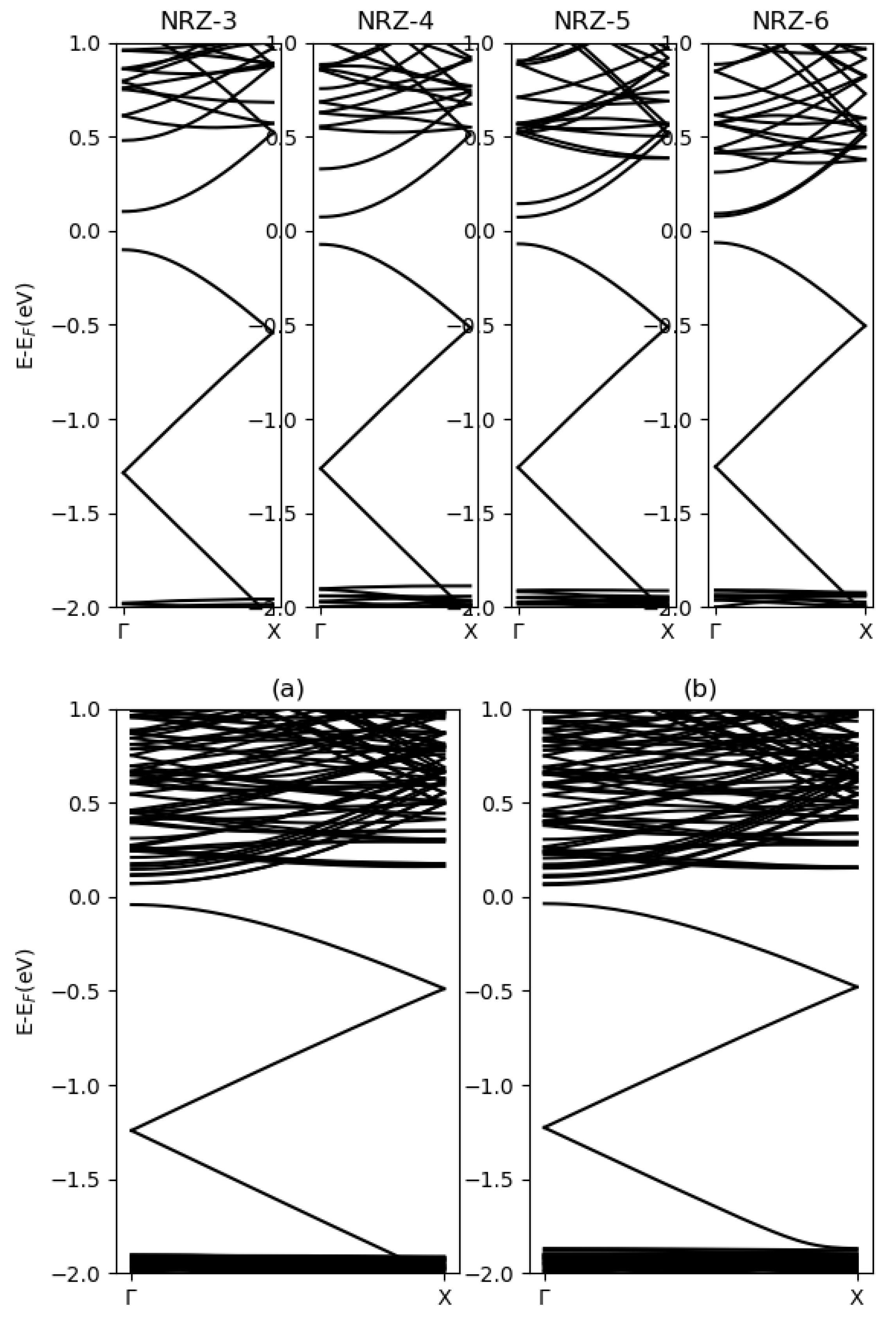 Condensedmatter 08 00074 g006
