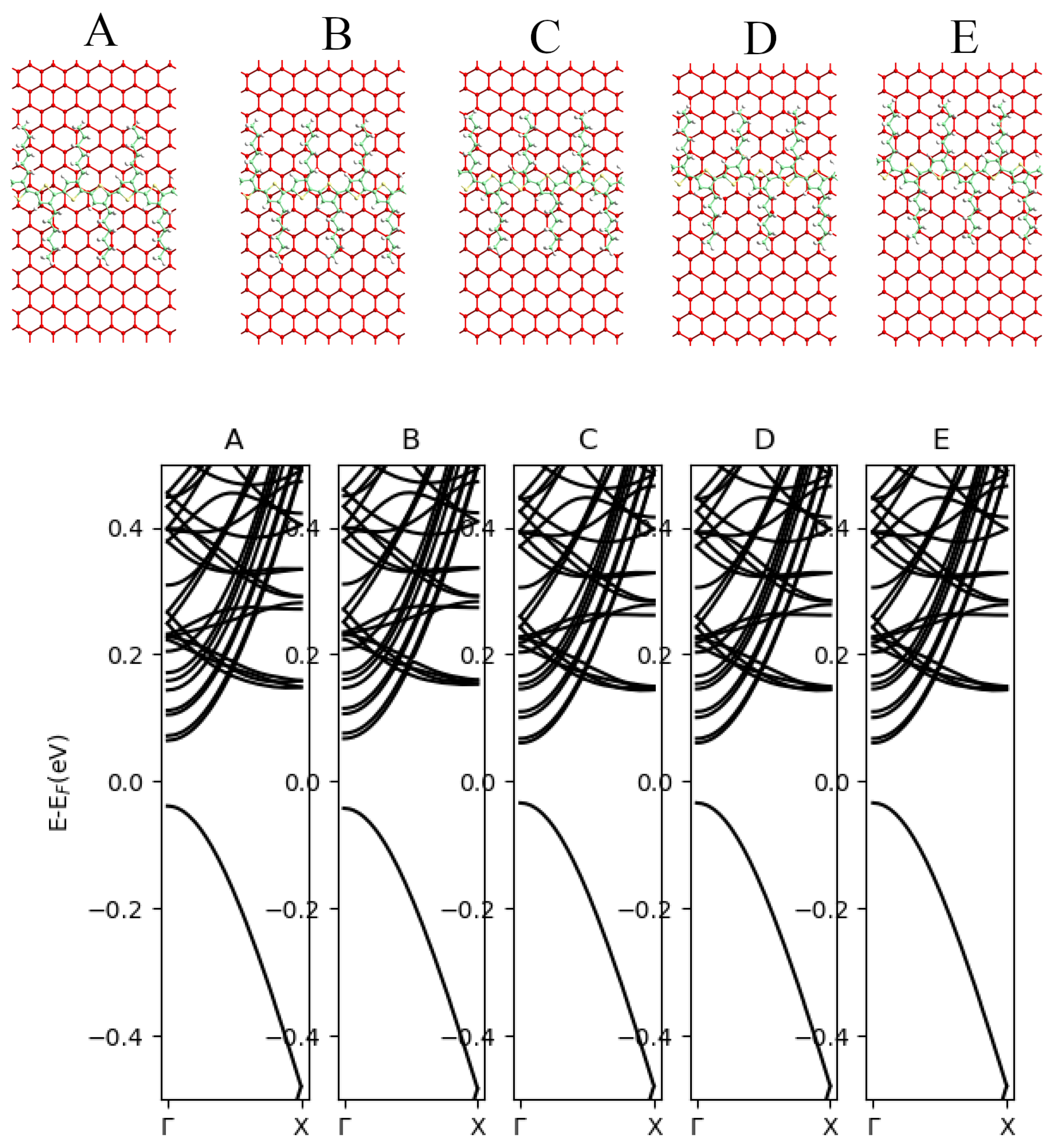 Condensedmatter 08 00074 g007