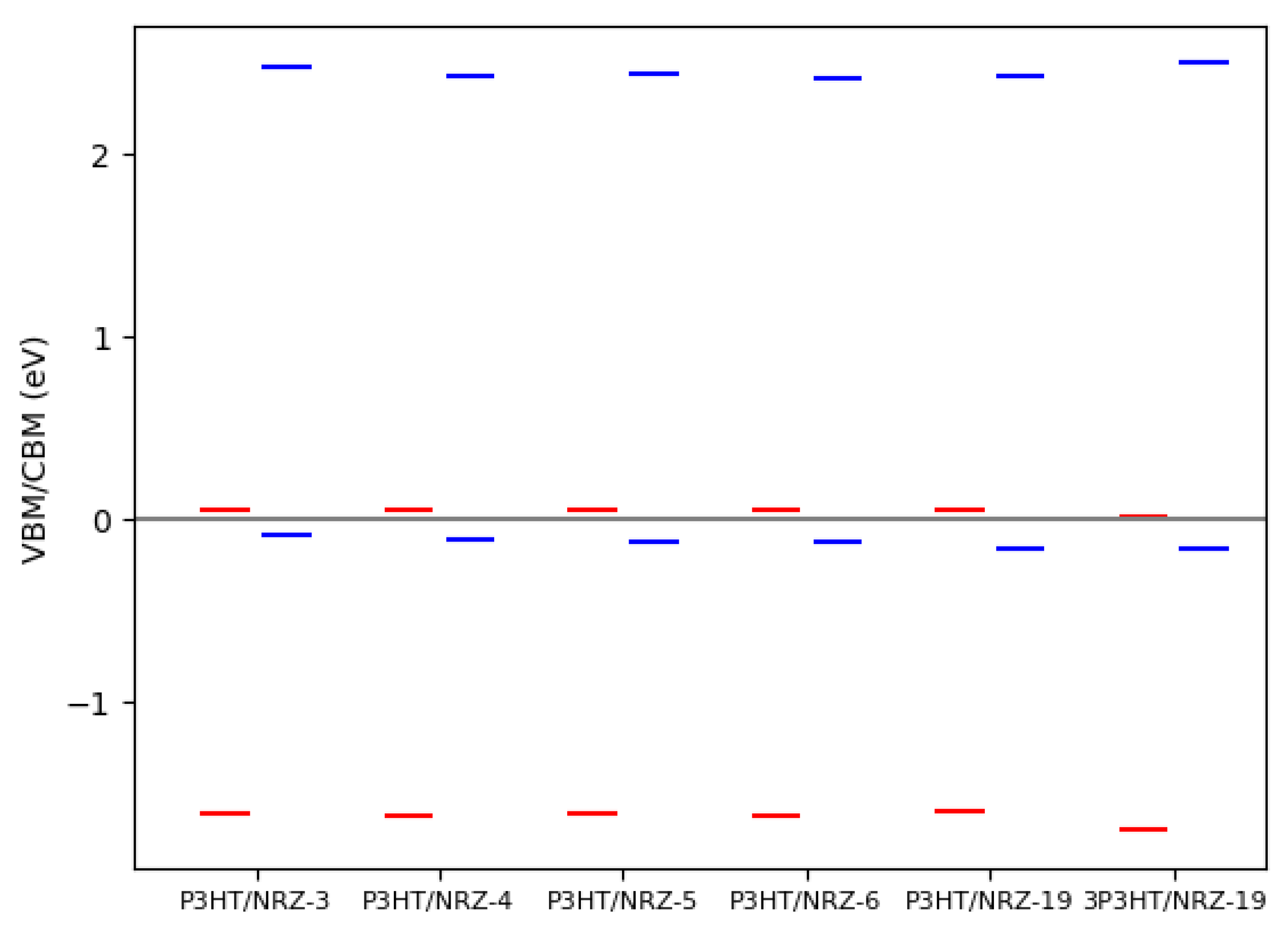 Condensedmatter 08 00074 g008