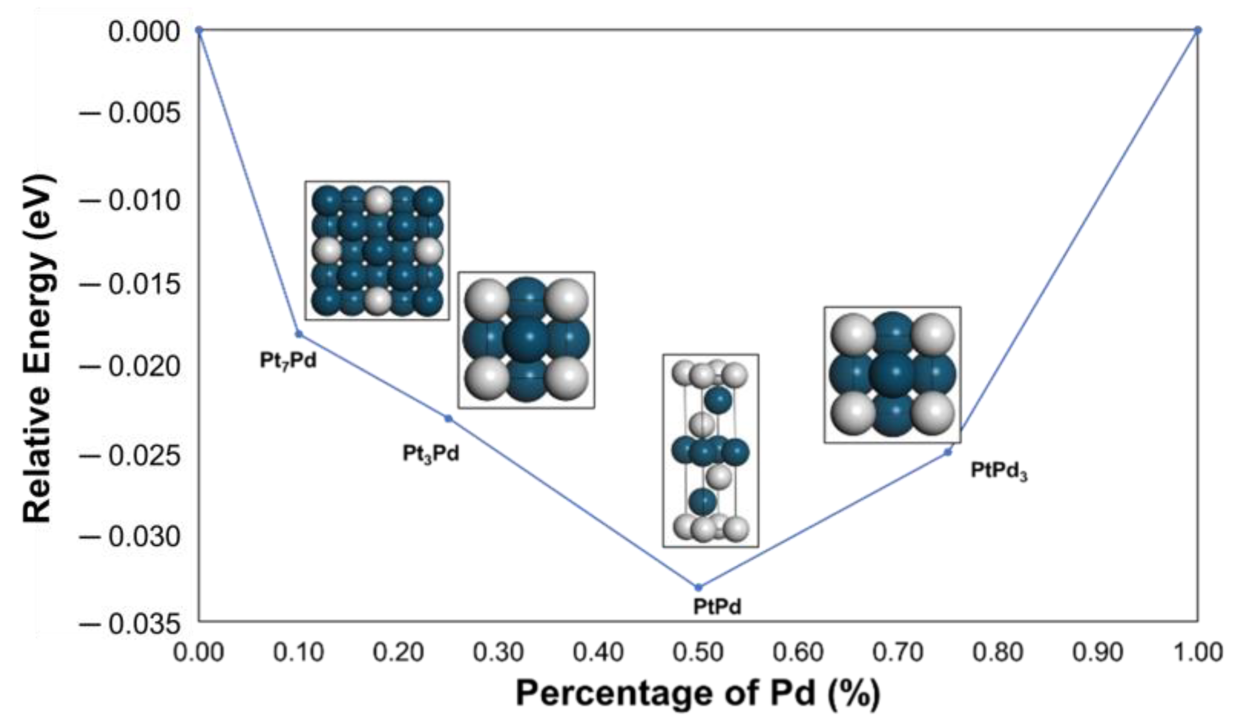 Condensedmatter 08 00076 g001