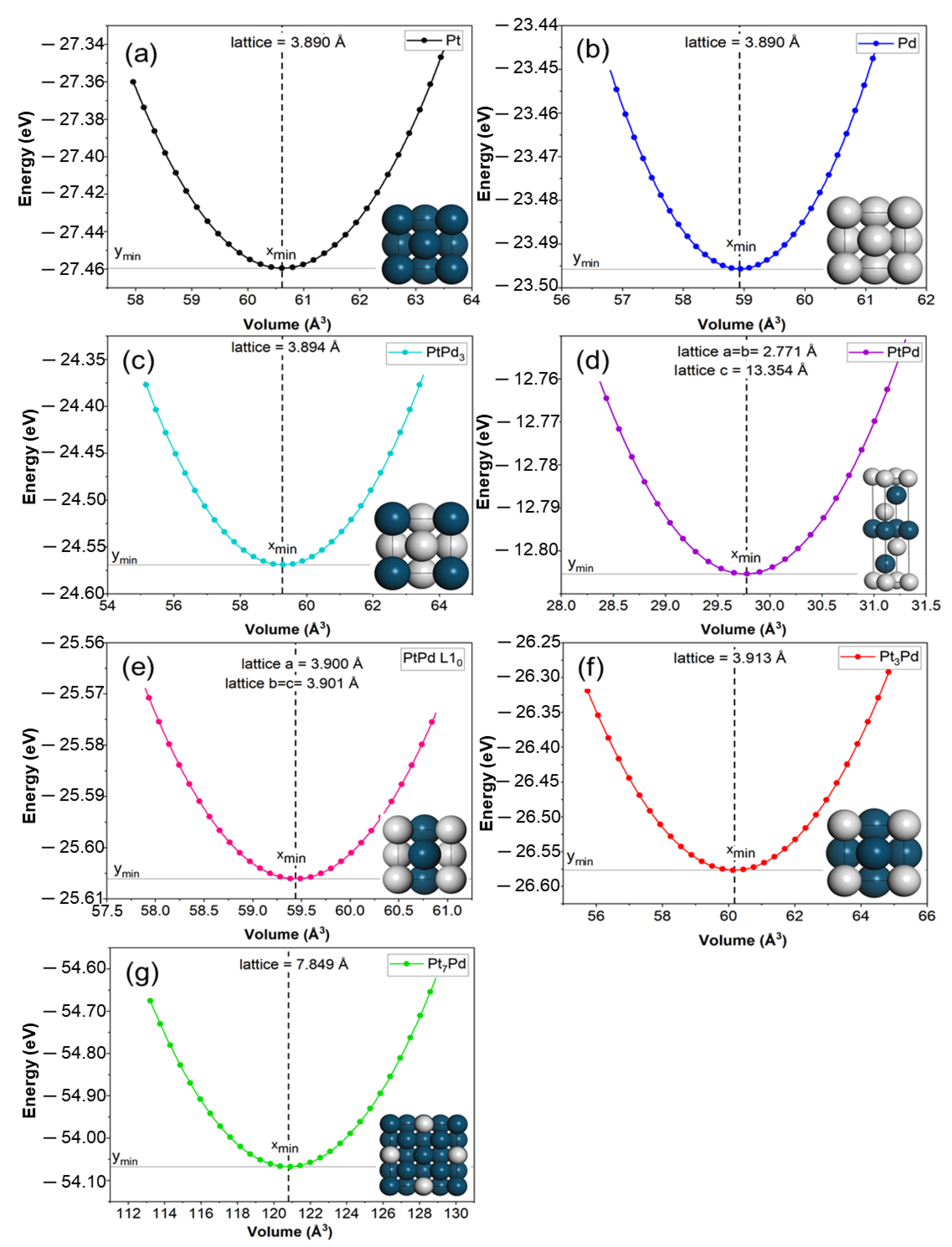 Condensedmatter 08 00076 g002